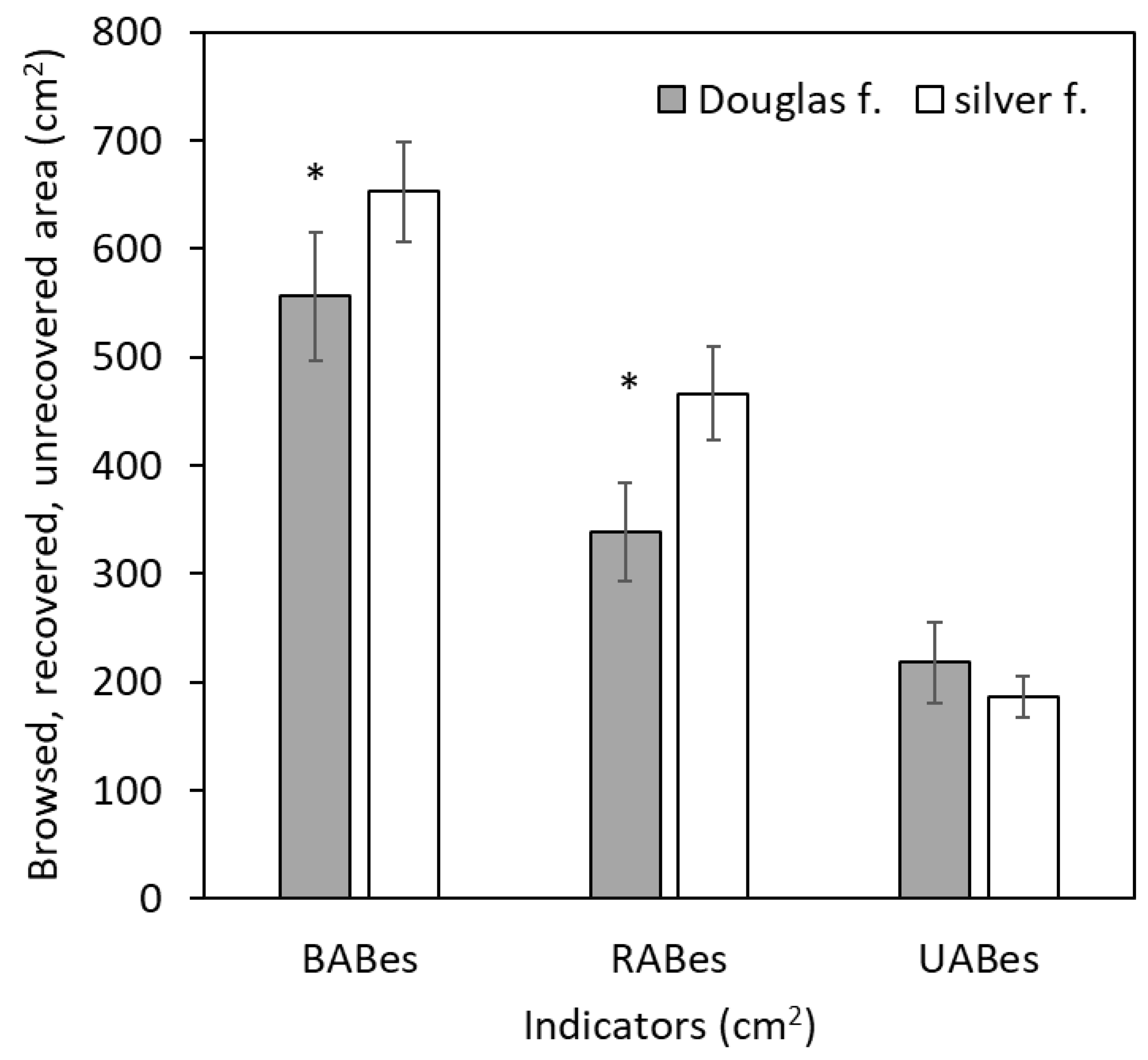 Sustainability 16 02293 g001