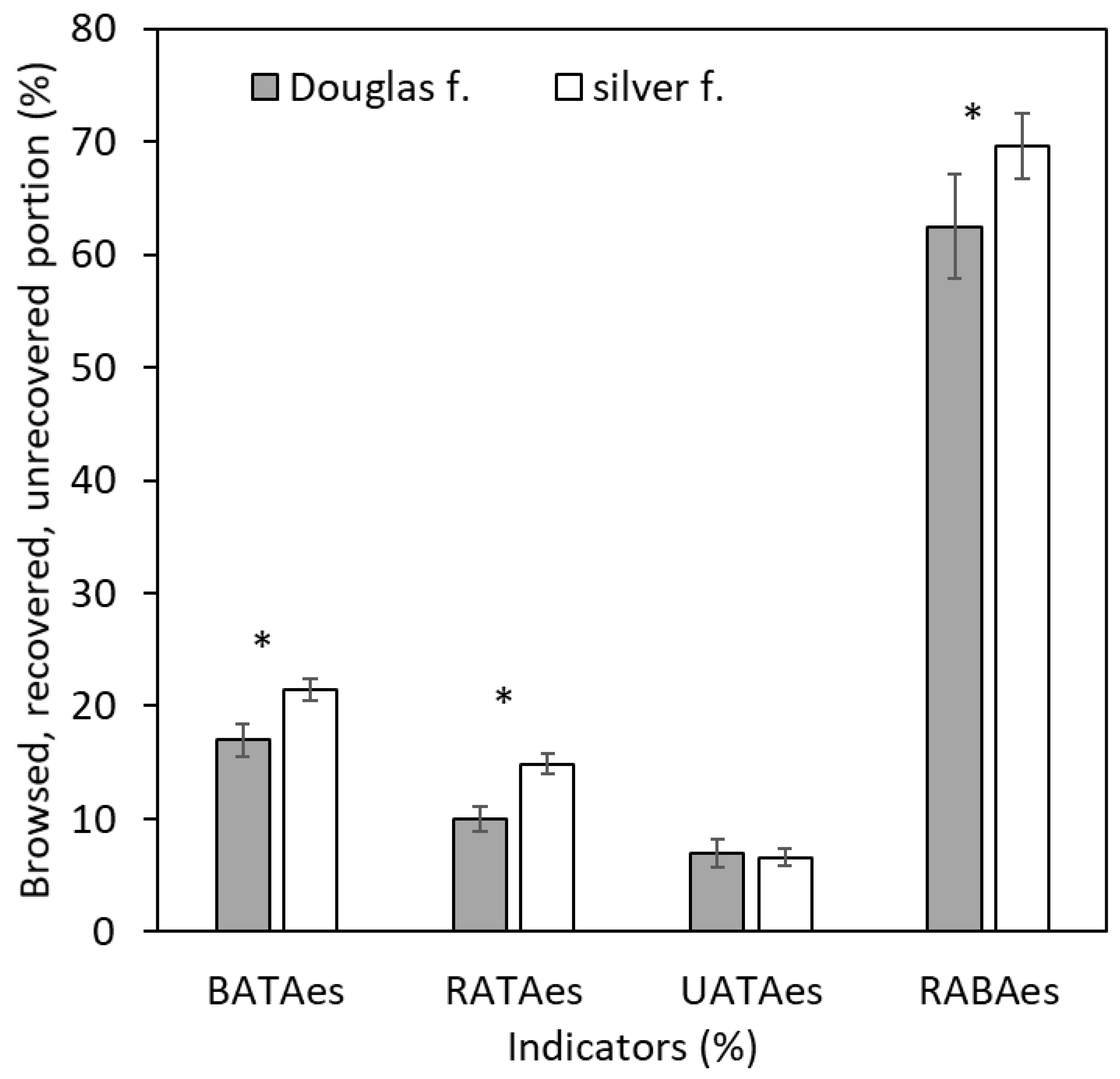Sustainability 16 02293 g002