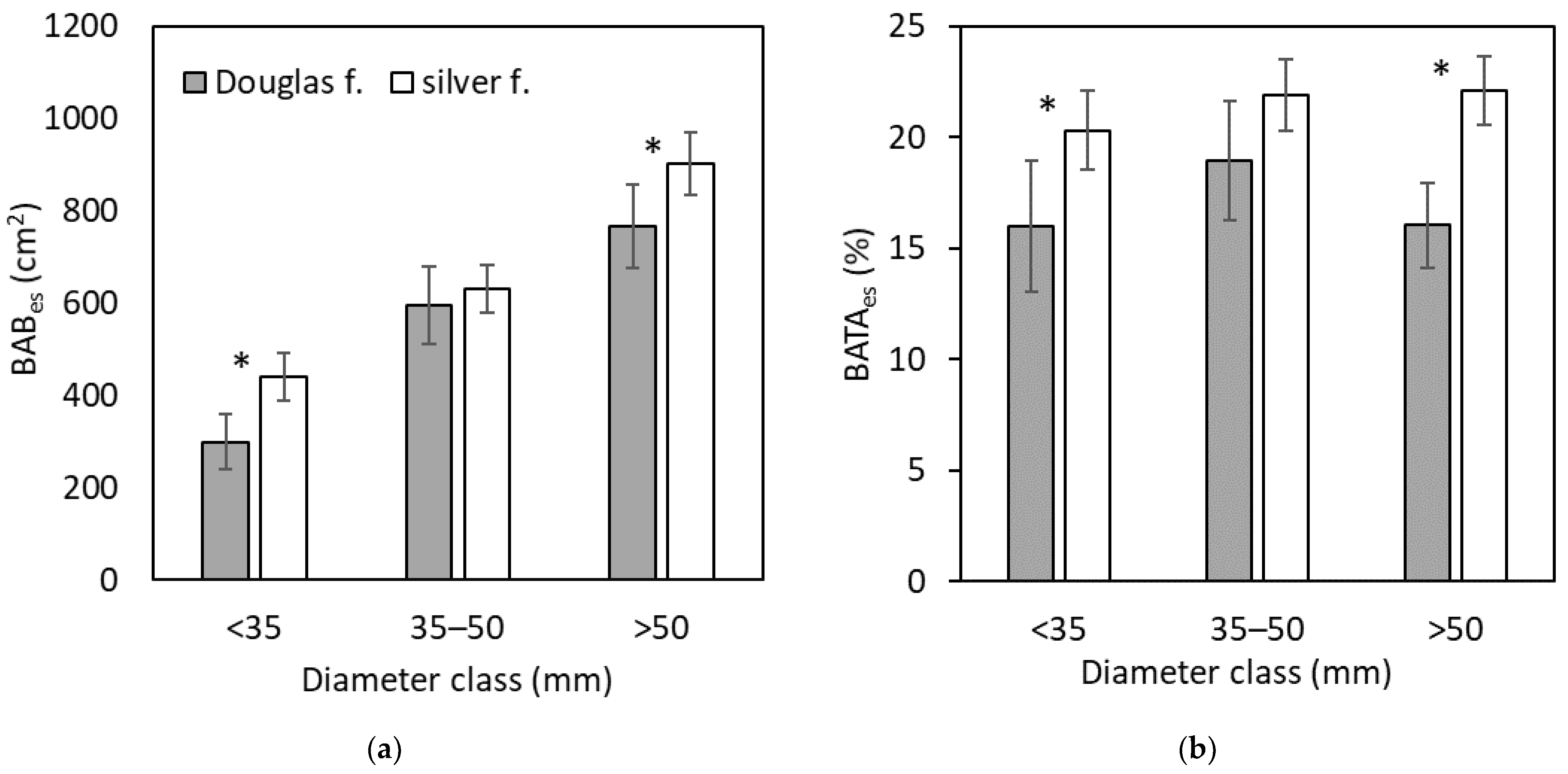 Sustainability 16 02293 g003