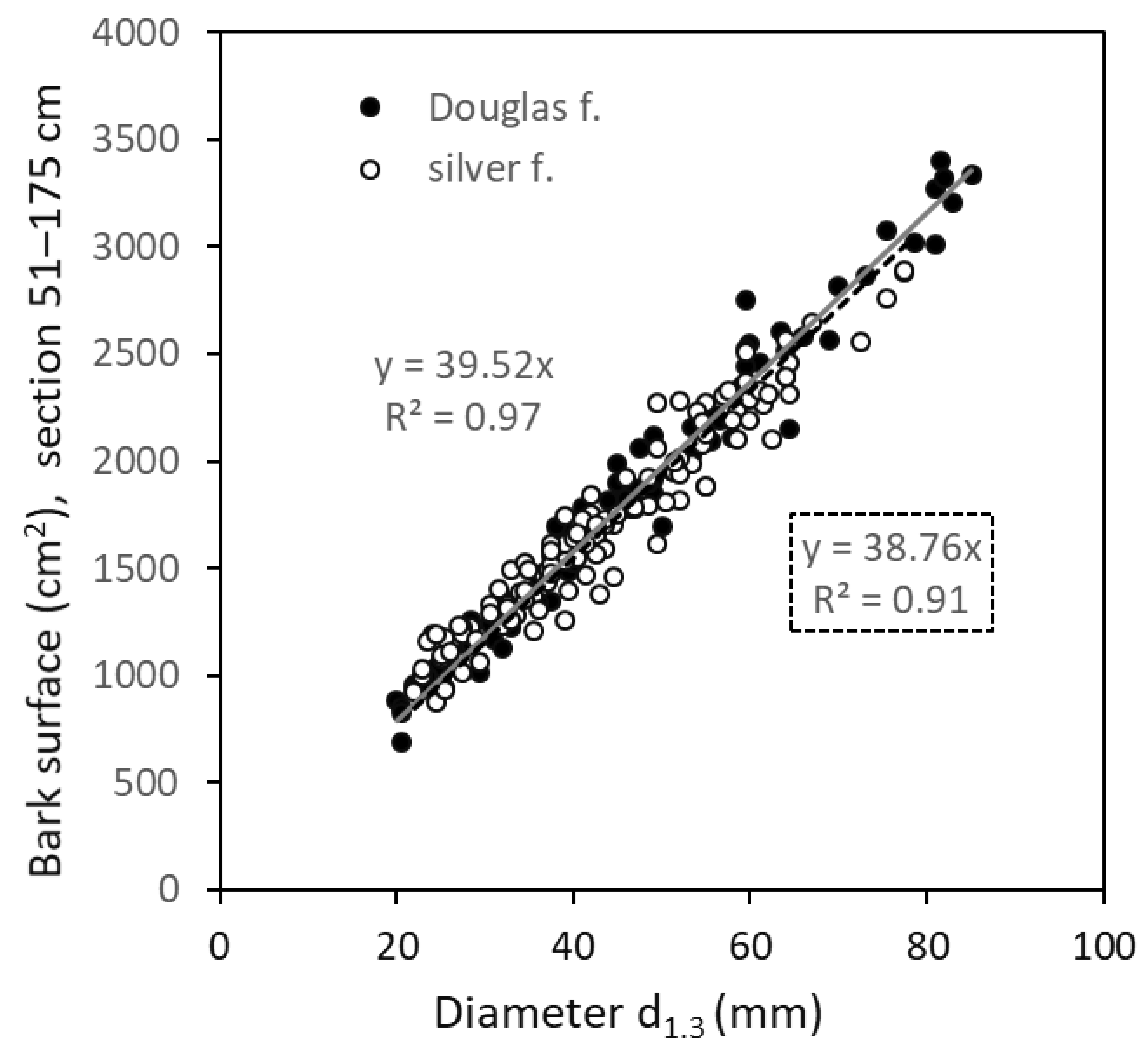 Sustainability 16 02293 g006