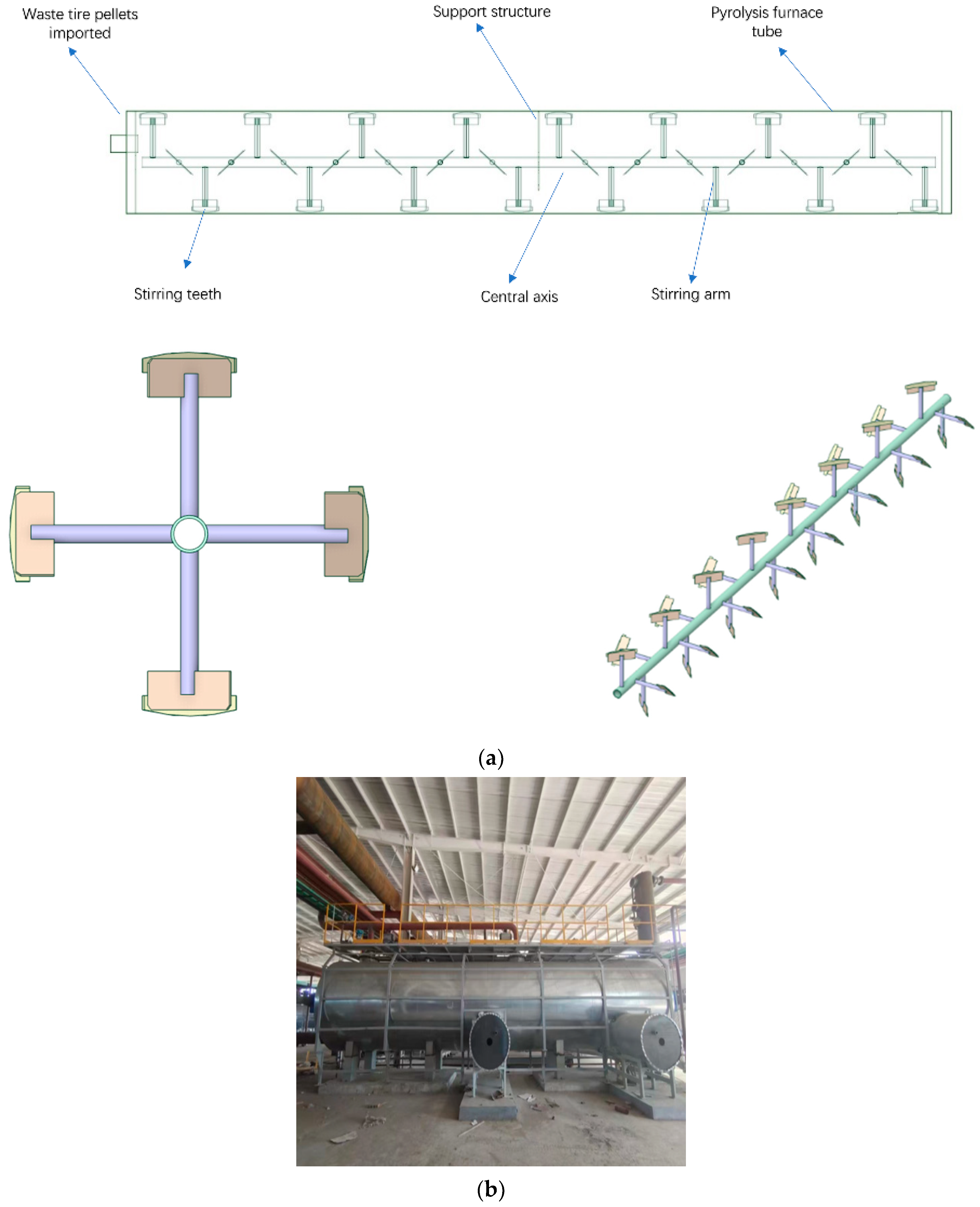 Sustainability 16 02301 g001