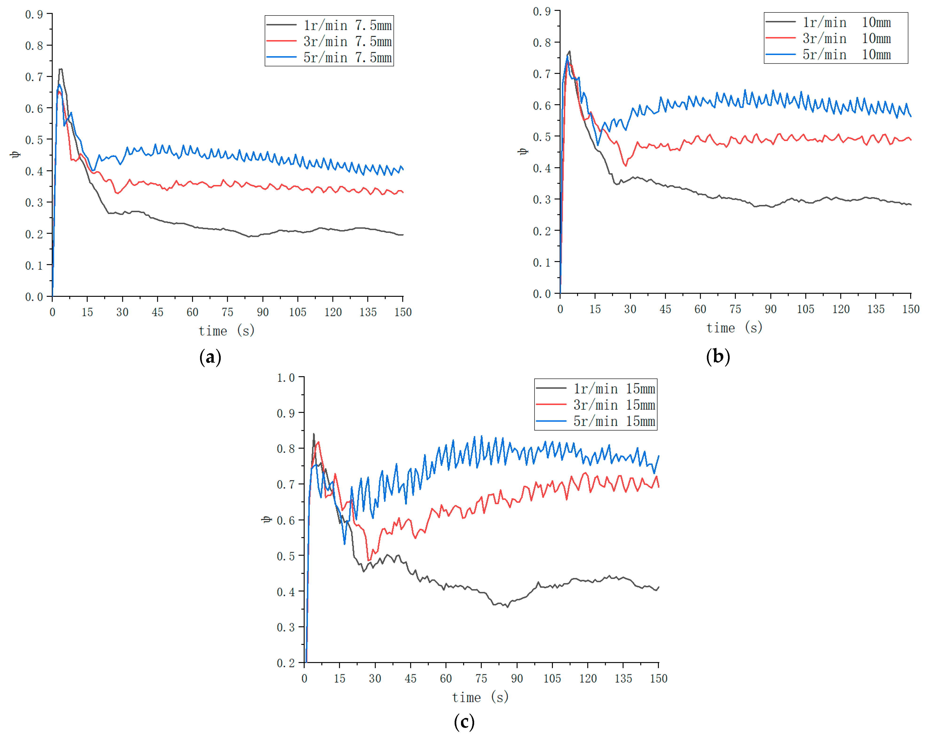 Sustainability 16 02301 g003