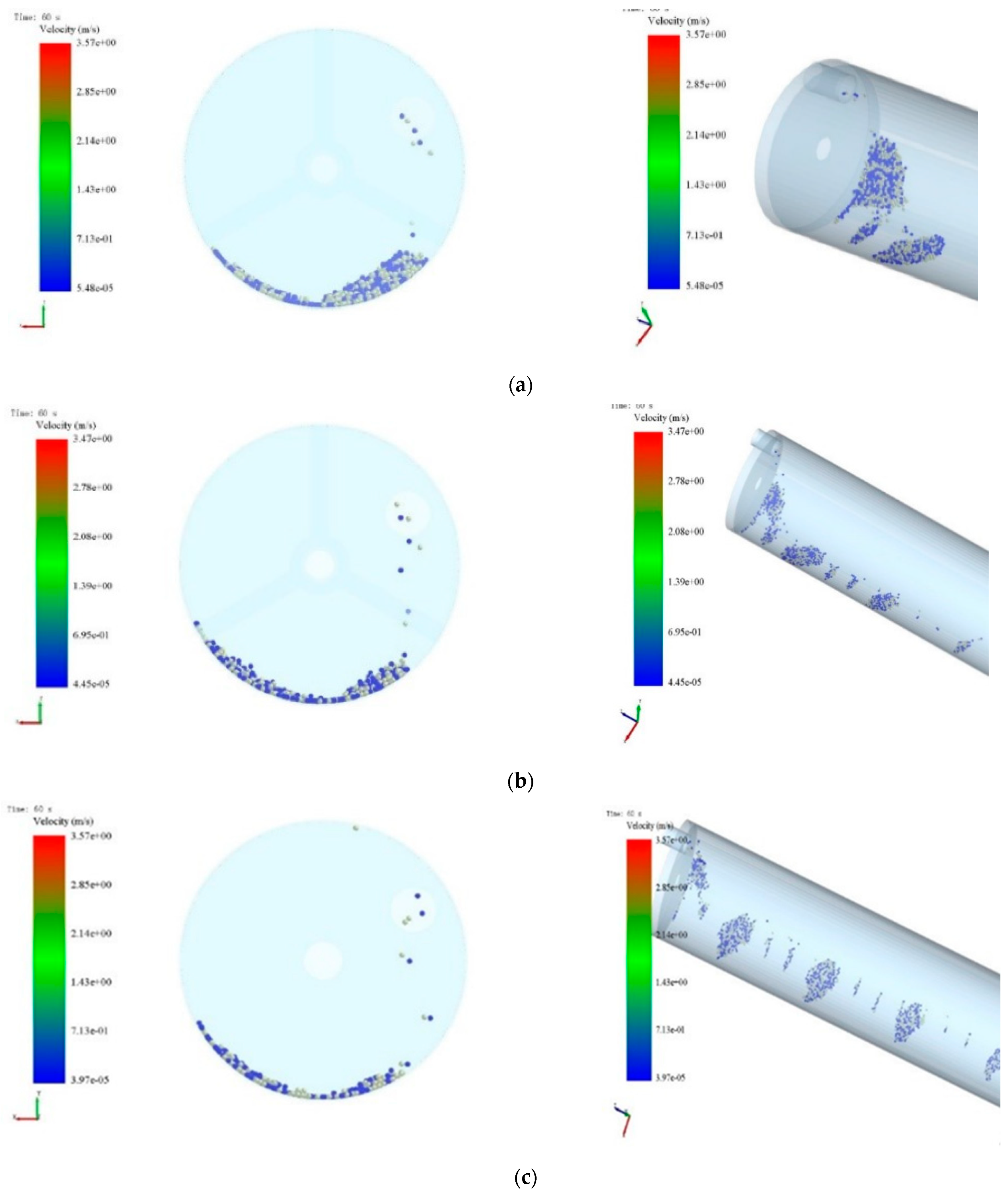 Sustainability 16 02301 g006