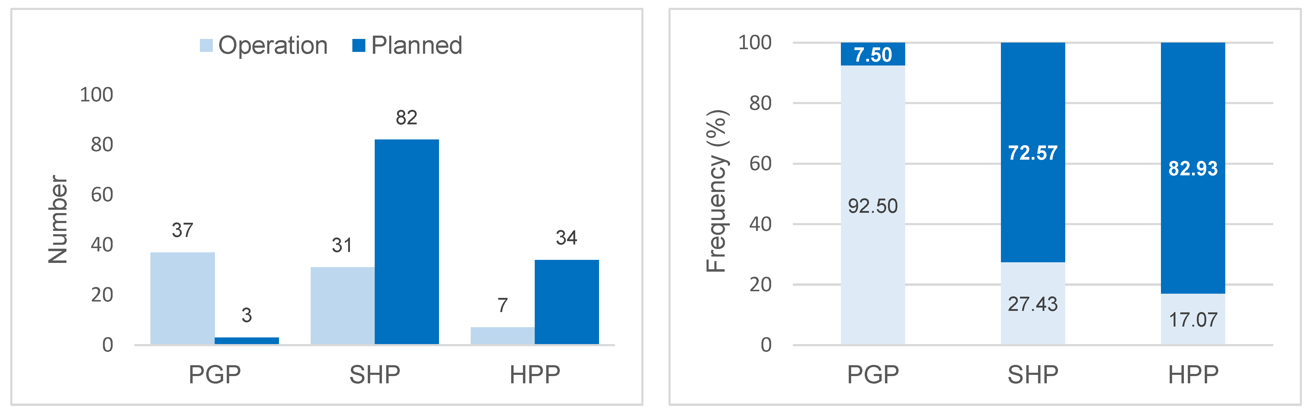 Sustainability 16 02303 g002 Sustainability 16 02303 g002