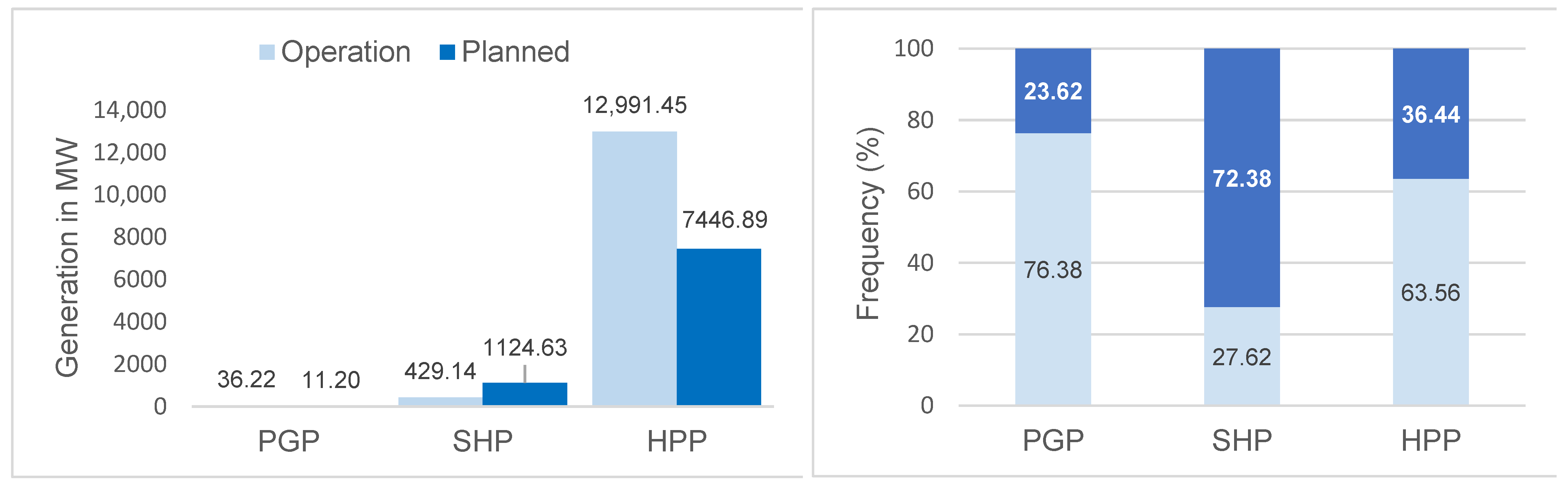 Sustainability 16 02303 g003 Sustainability 16 02303 g003