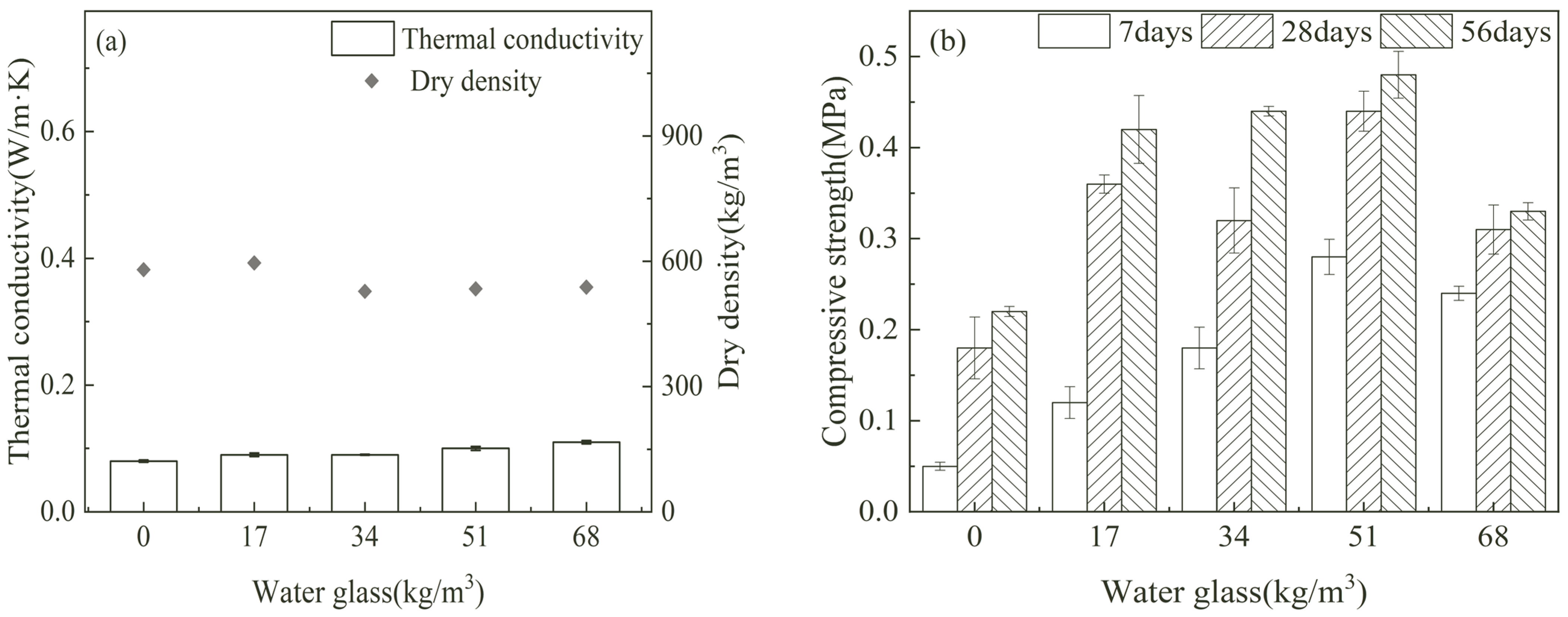 Sustainability 16 02308 g005