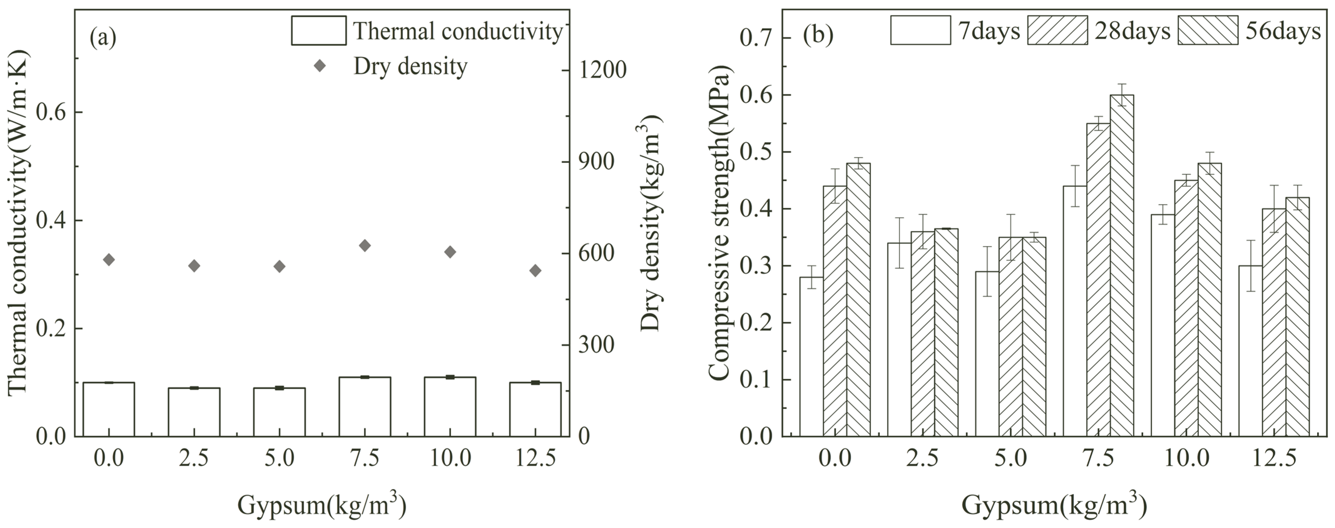 Sustainability 16 02308 g006