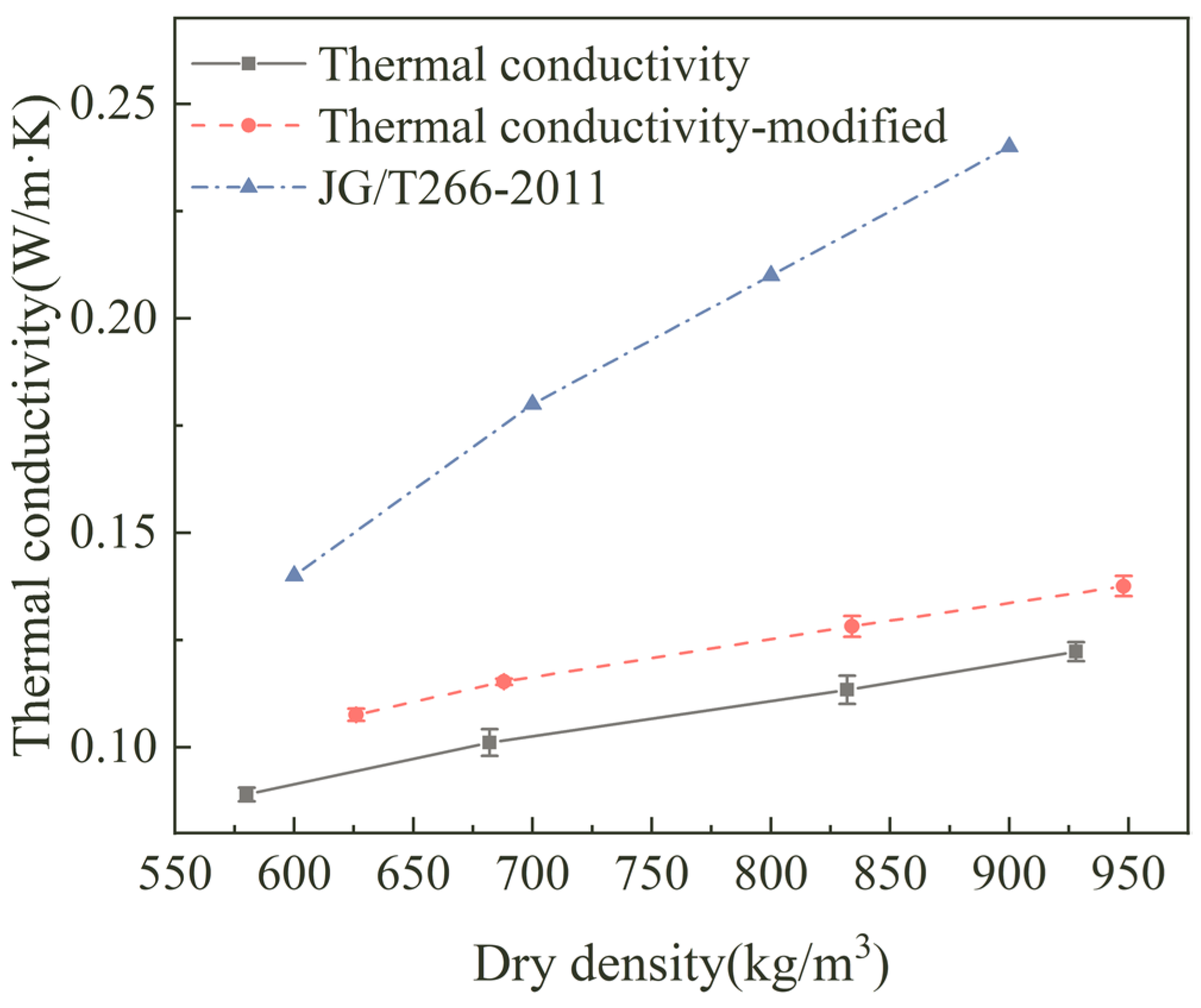 Sustainability 16 02308 g007