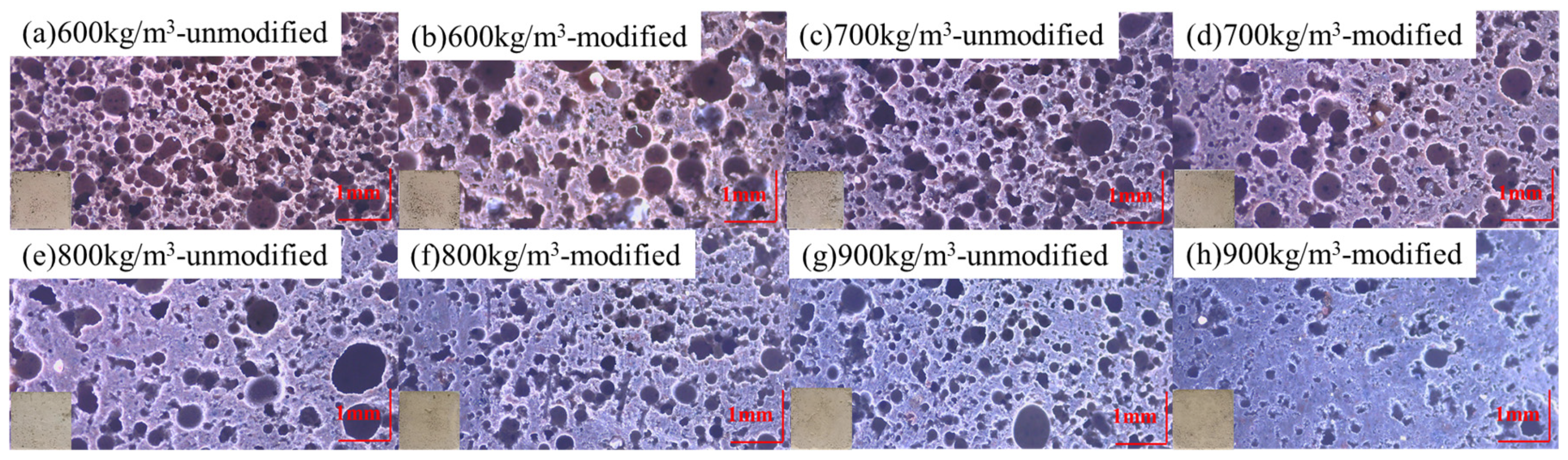 Sustainability 16 02308 g009