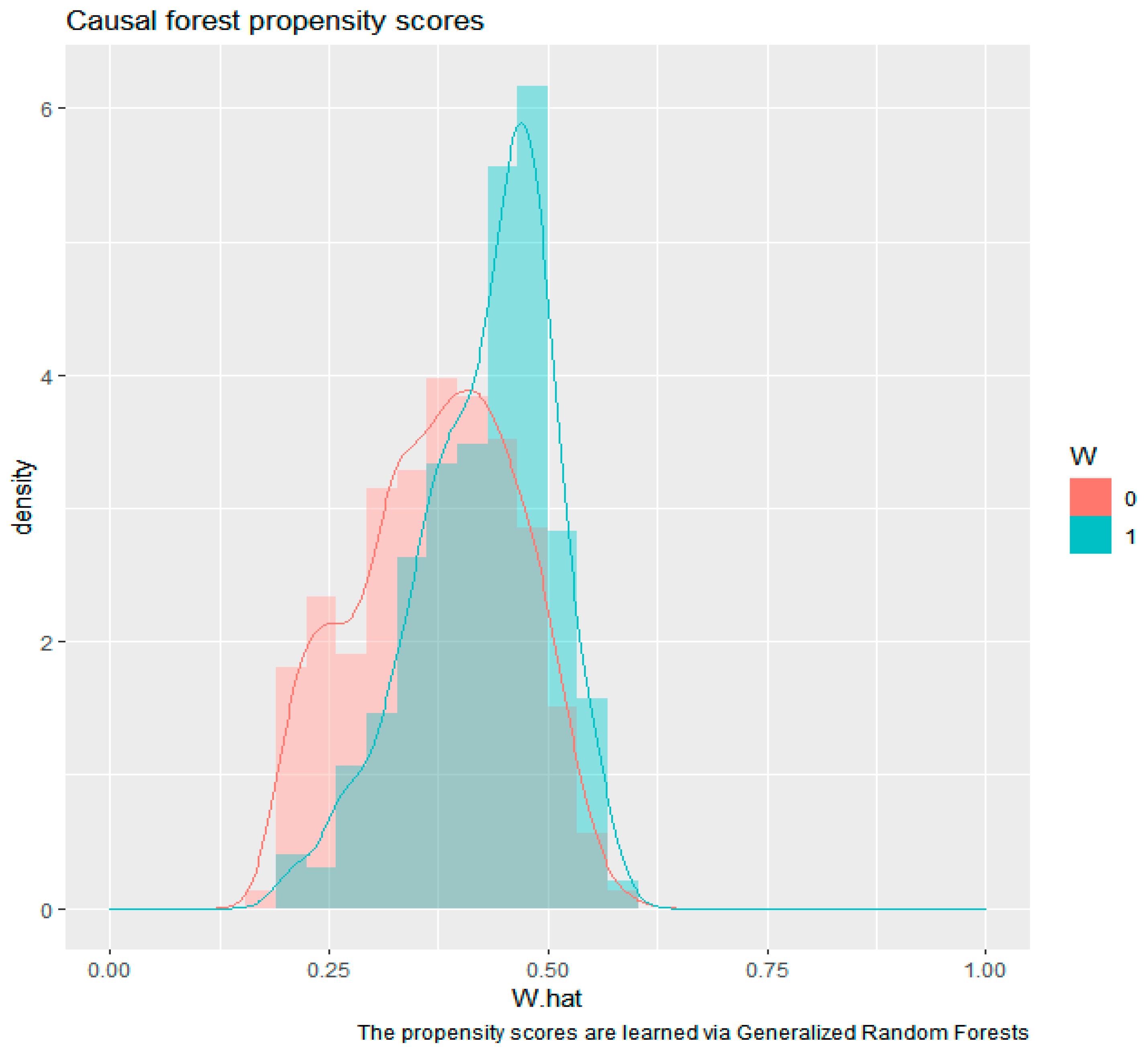 Sustainability 16 02309 g001