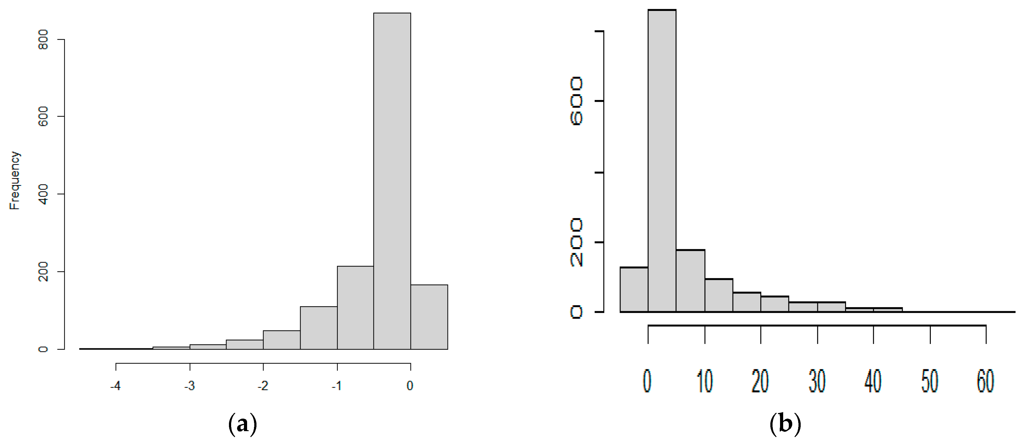 Sustainability 16 02309 g002