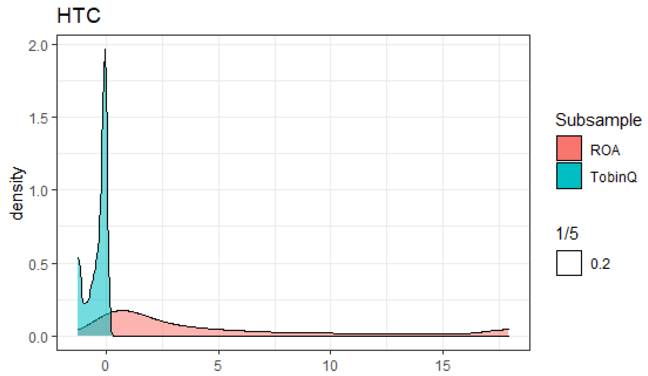 Sustainability 16 02309 g003