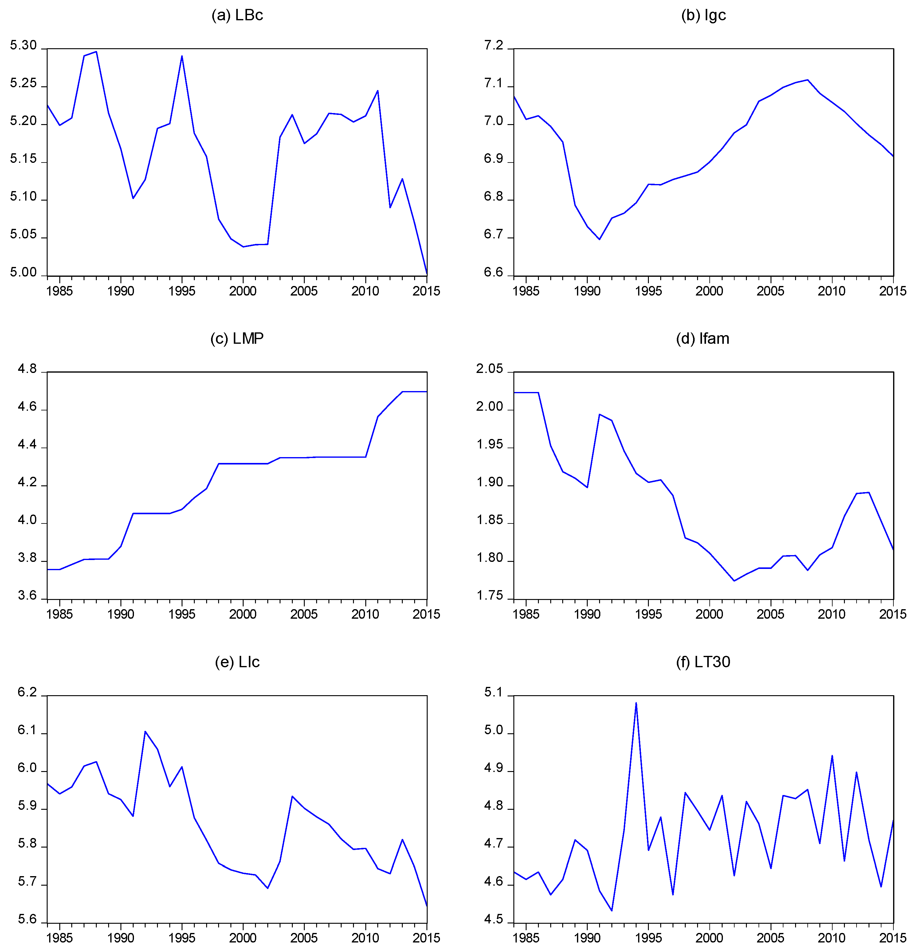 Sustainability 16 02315 g001