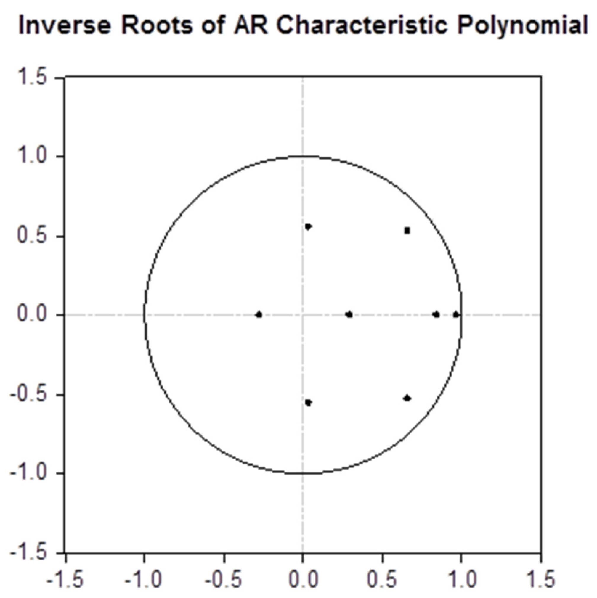 Sustainability 16 02315 g002