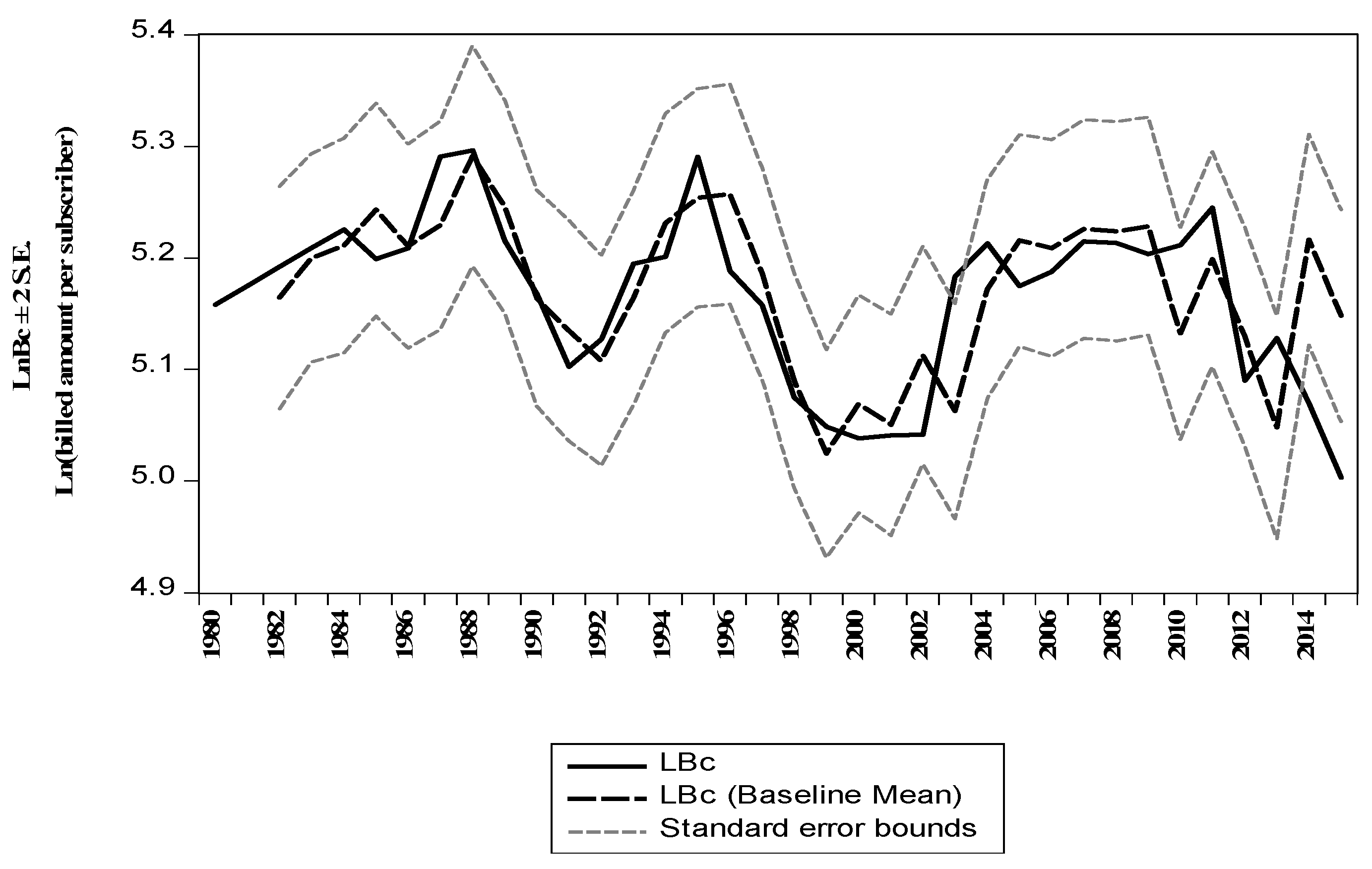 Sustainability 16 02315 g005