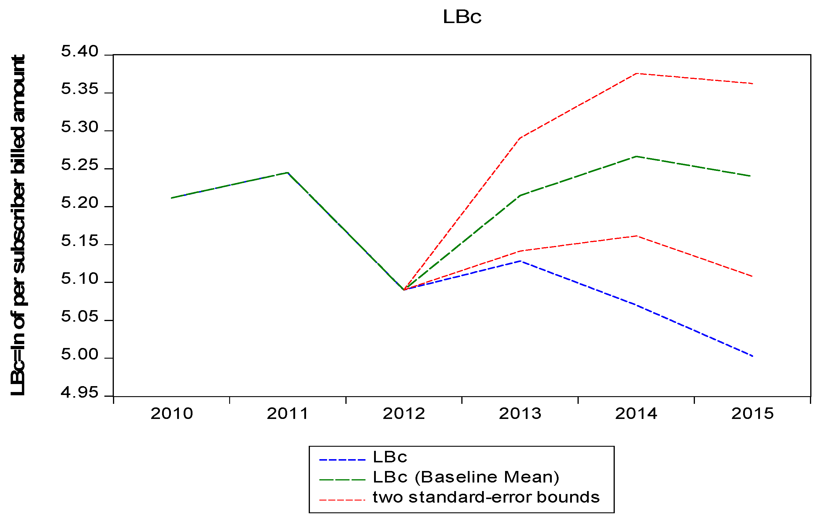 Sustainability 16 02315 g006
