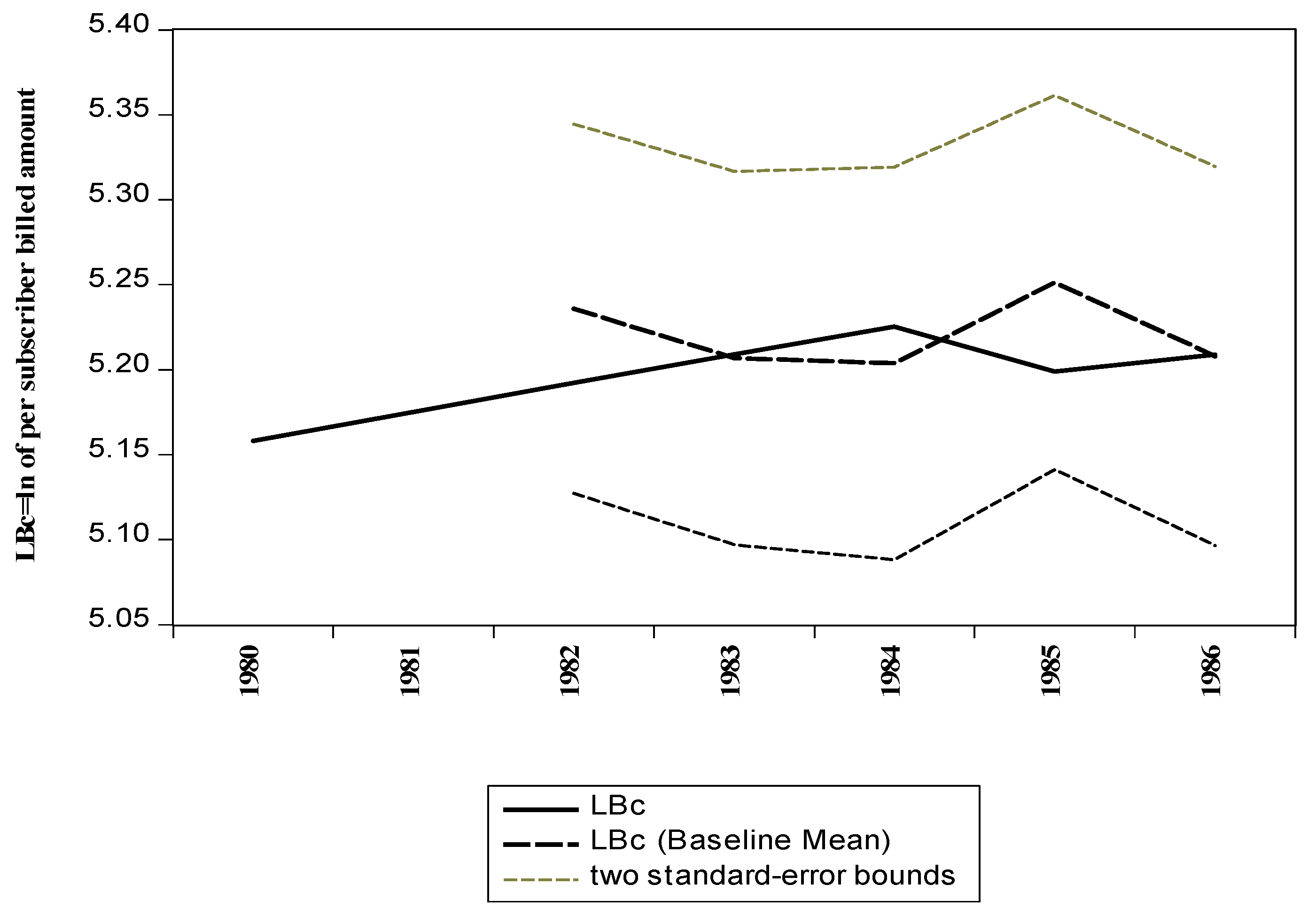 Sustainability 16 02315 g007