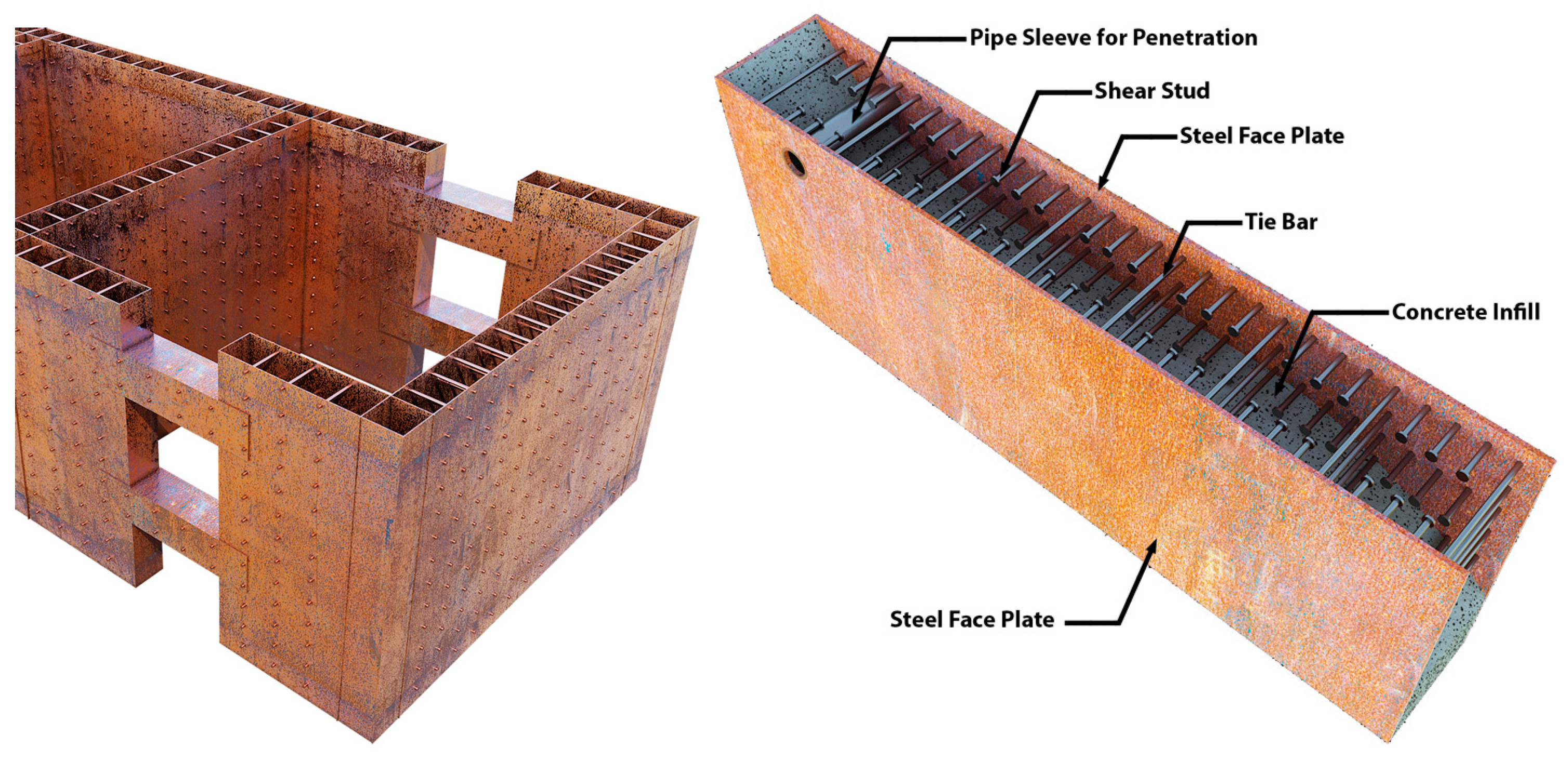 Sustainability 16 02317 g008