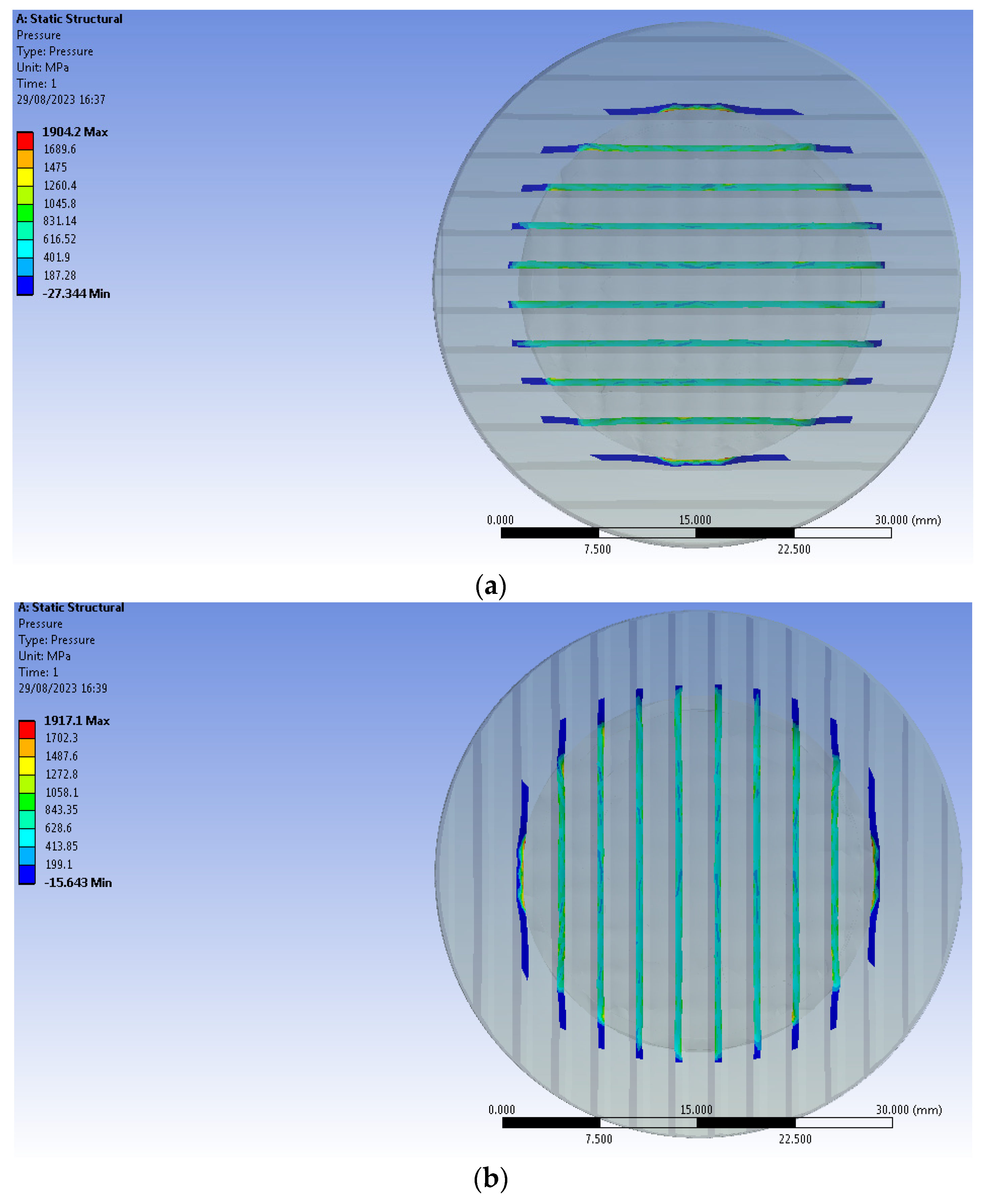 Sustainability 16 02322 g008