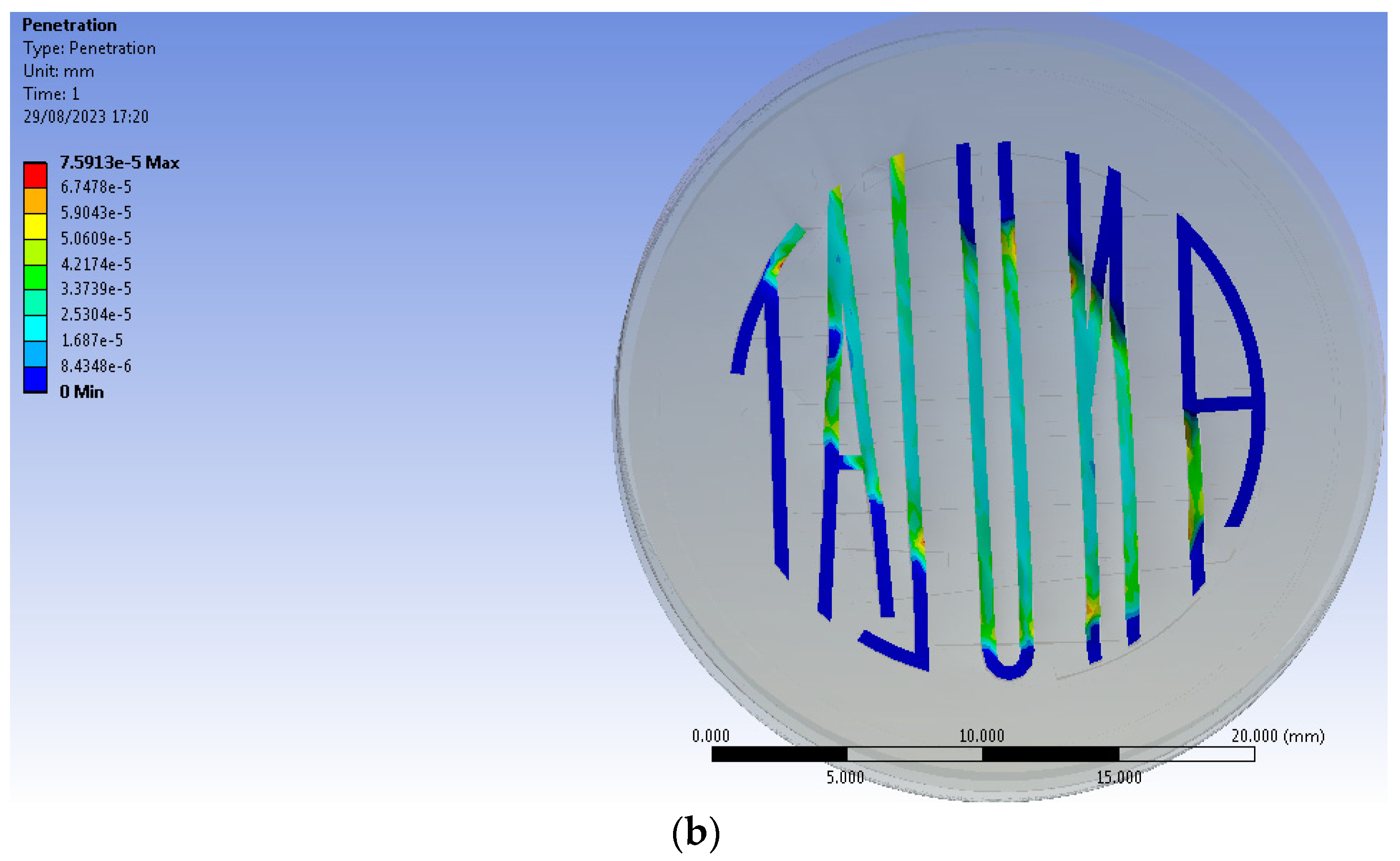 Sustainability 16 02322 g012b