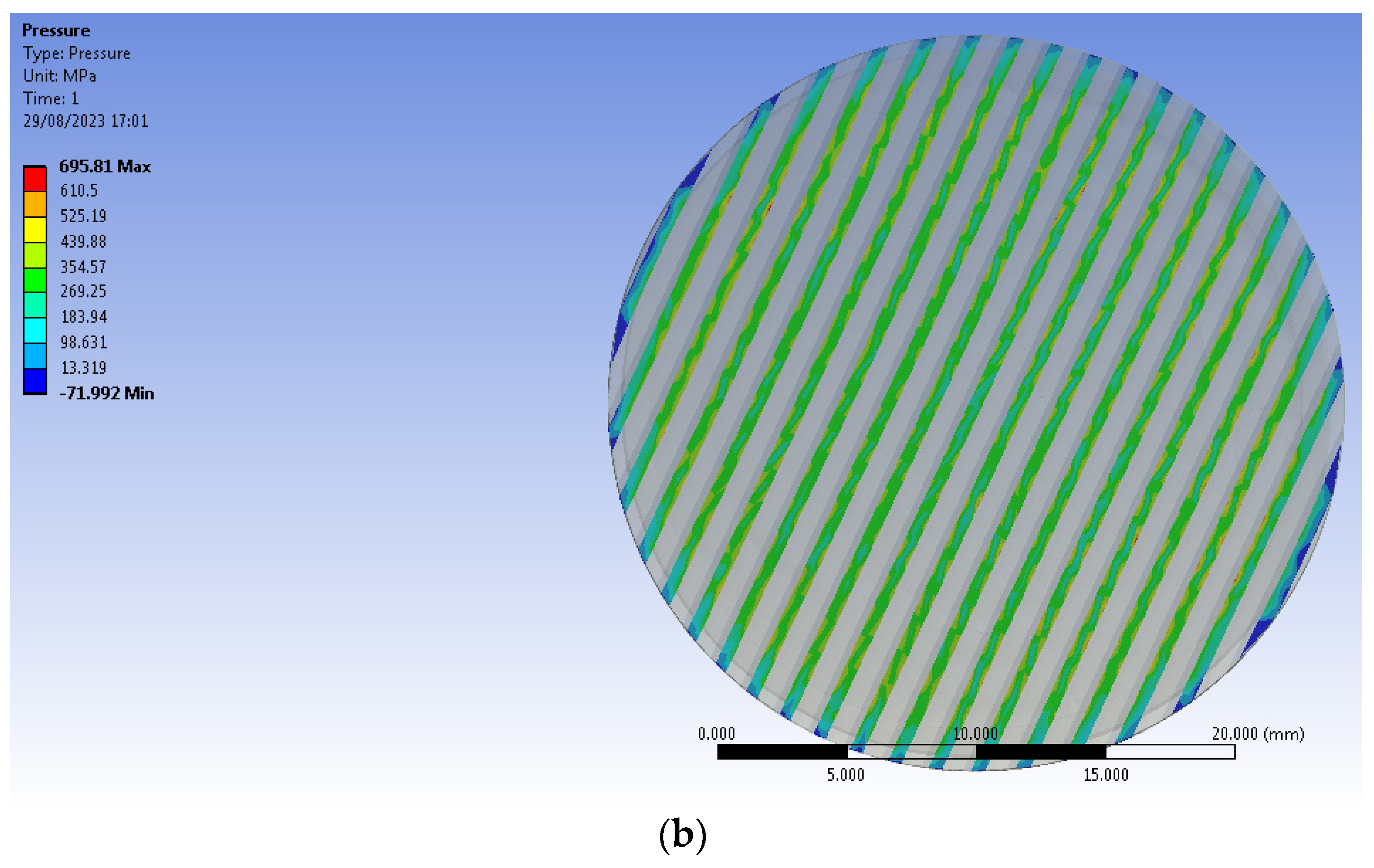 Sustainability 16 02322 g014b