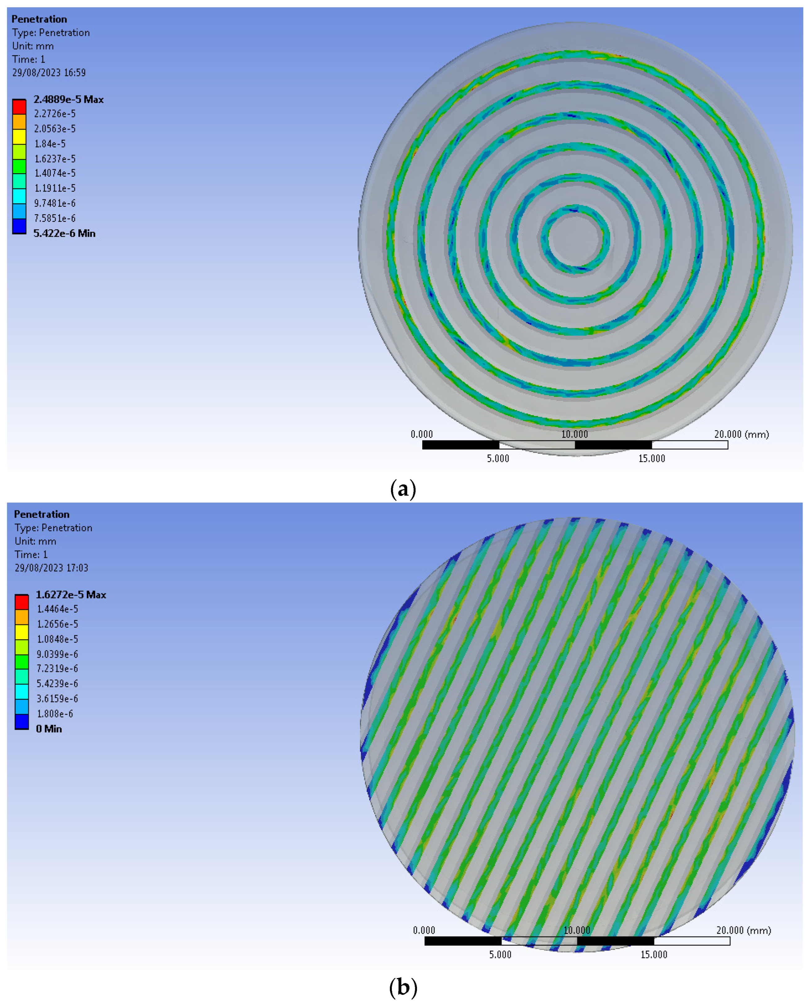 Sustainability 16 02322 g015