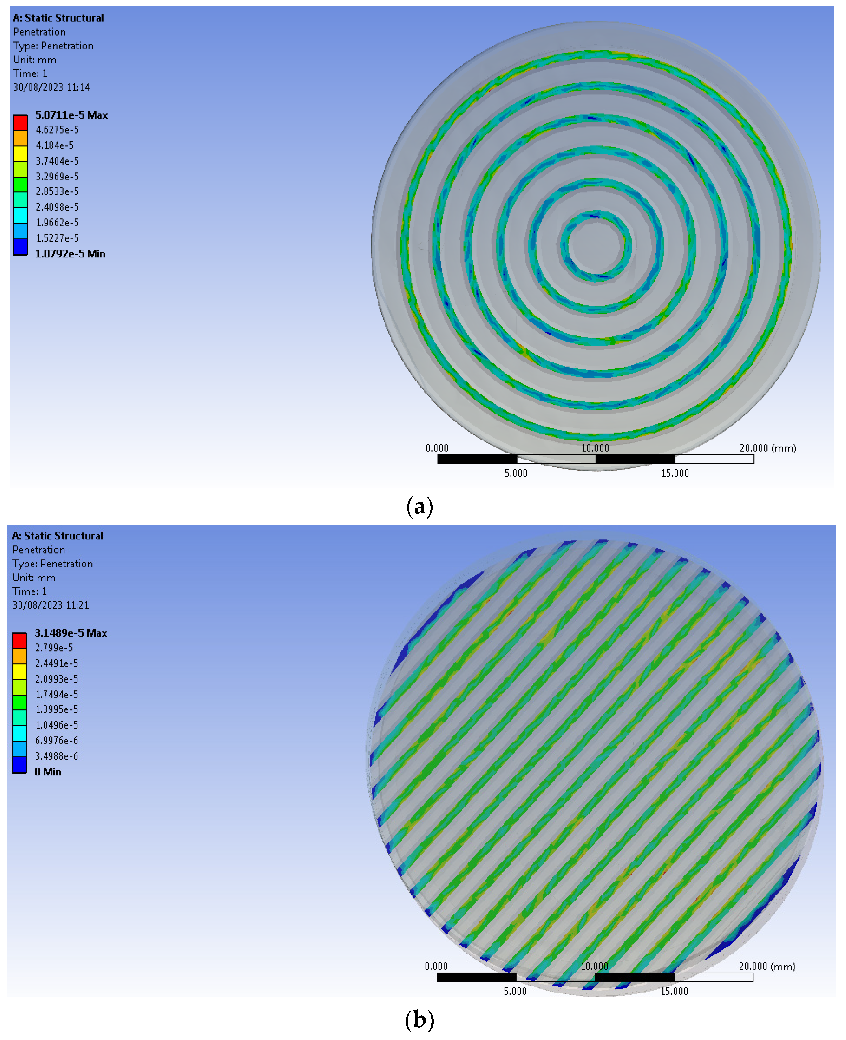 Sustainability 16 02322 g017
