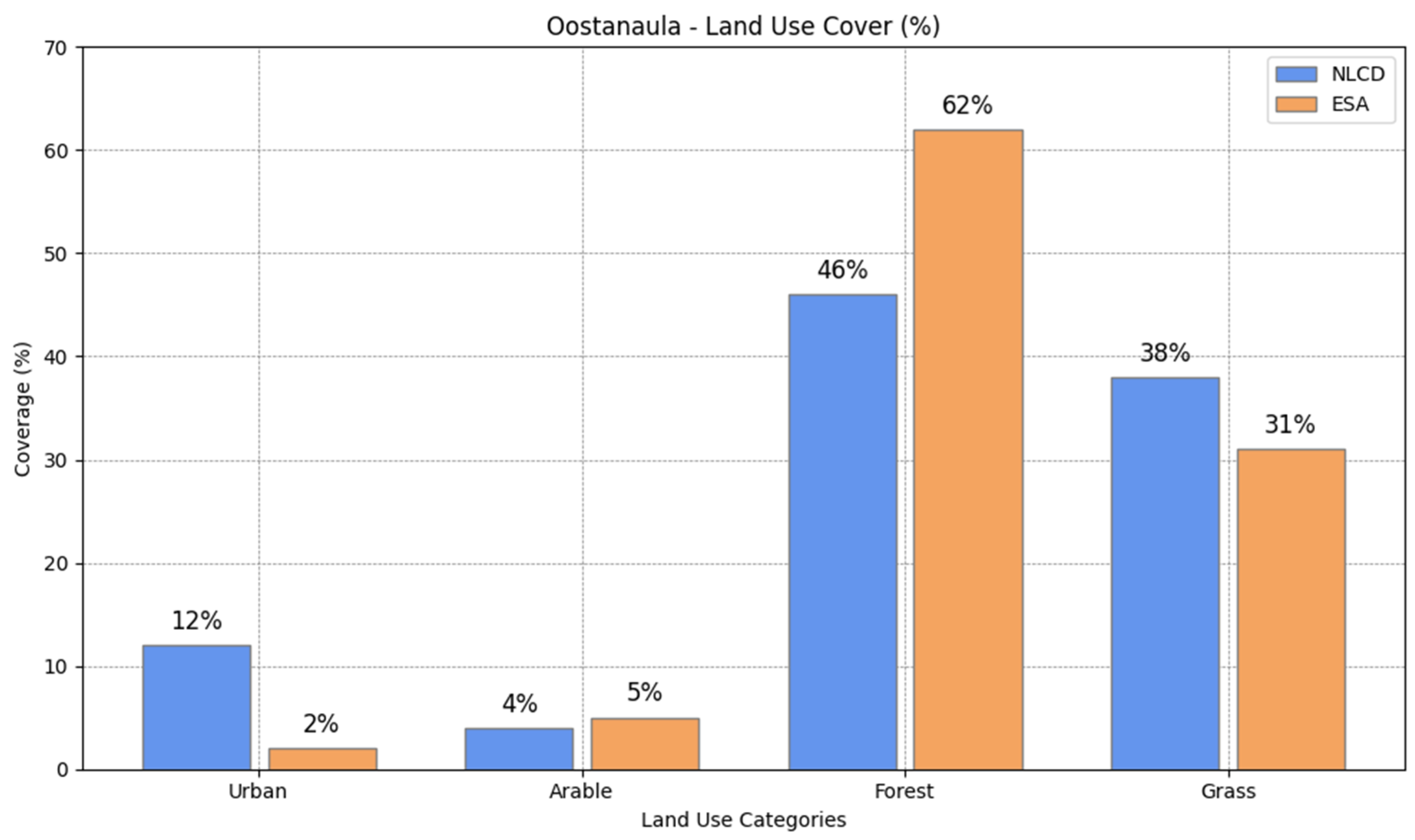 Sustainability 16 02332 g003
