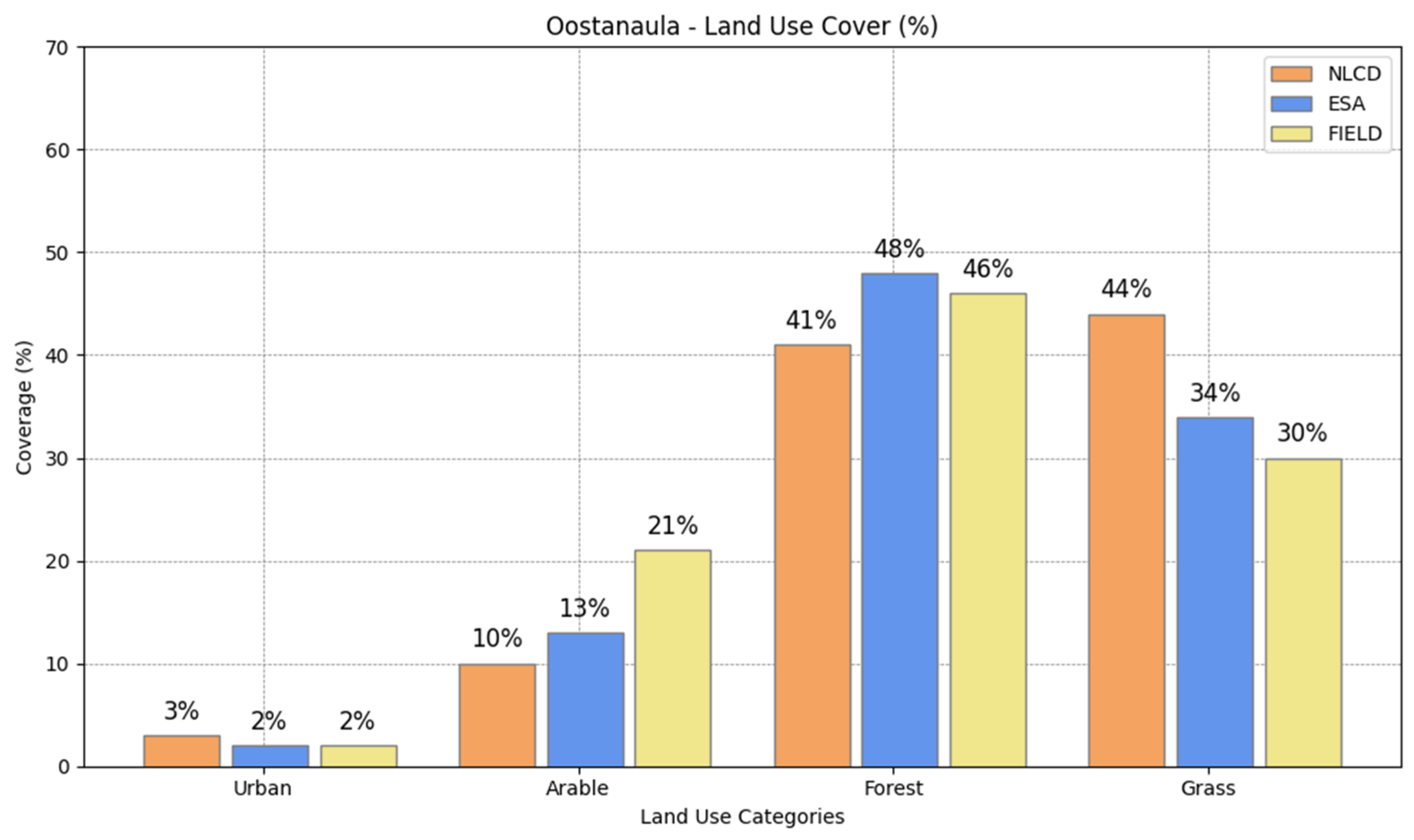 Sustainability 16 02332 g005