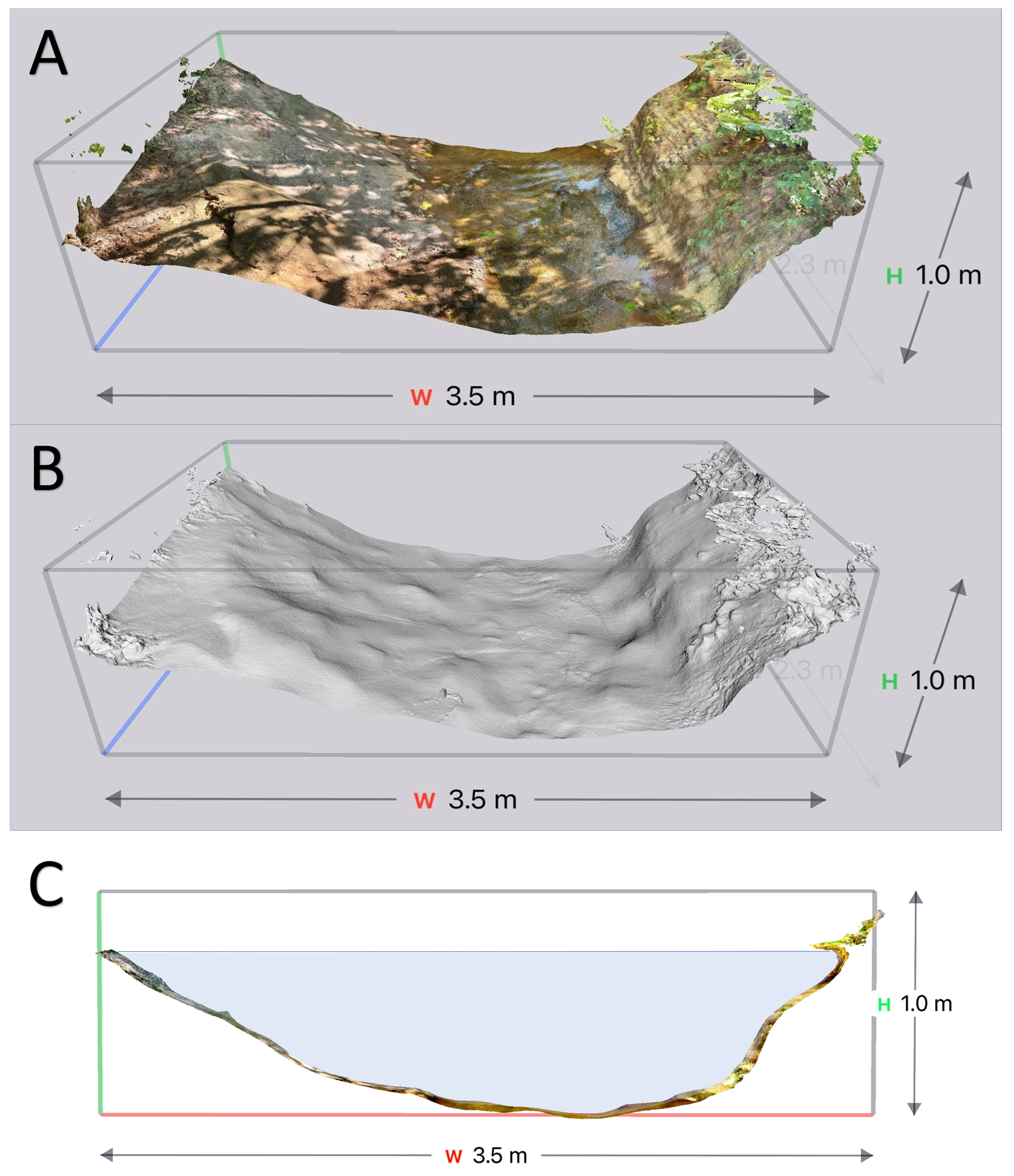 Sustainability 16 02332 g008