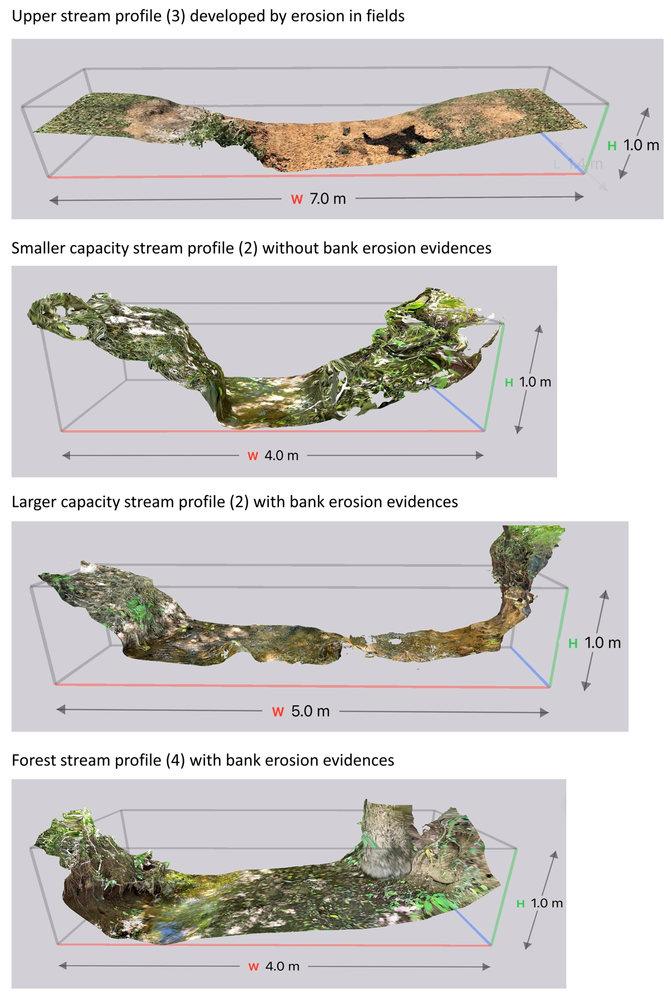 Sustainability 16 02332 g012