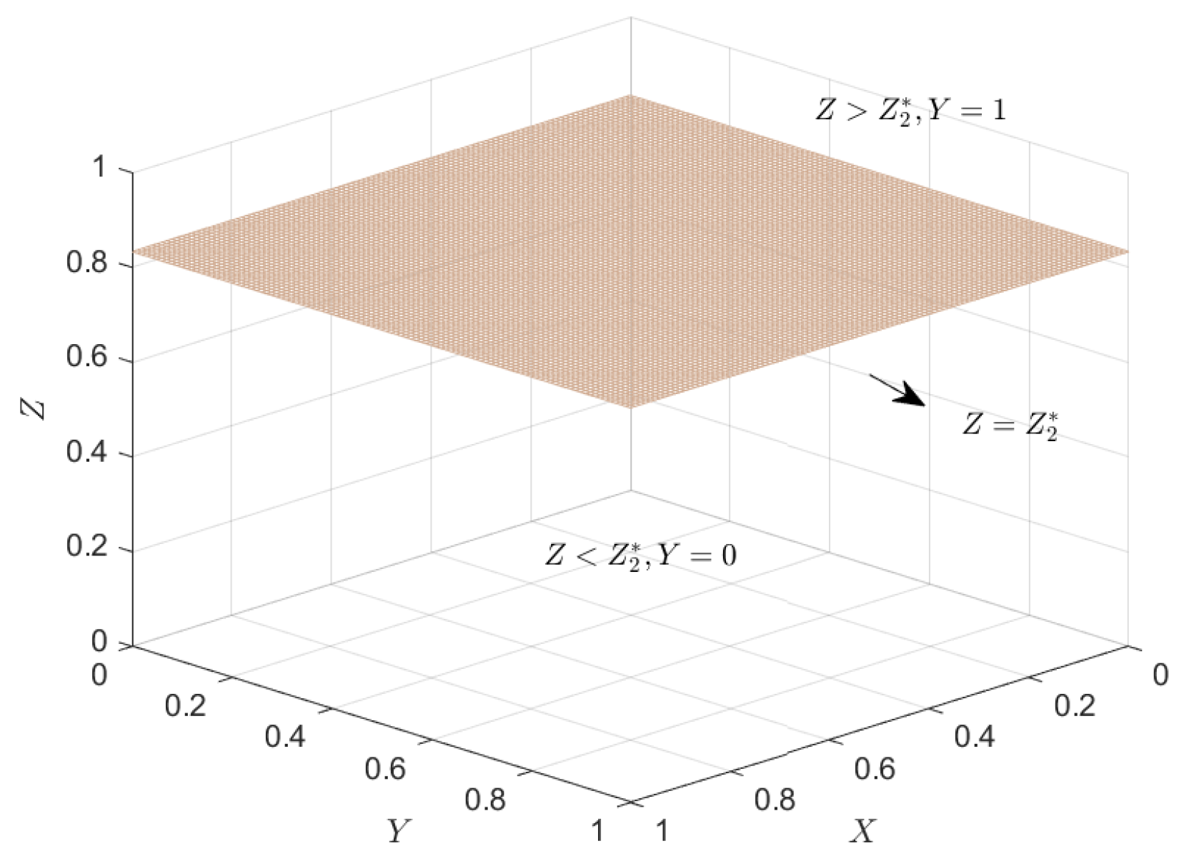 Sustainability 16 02335 g004