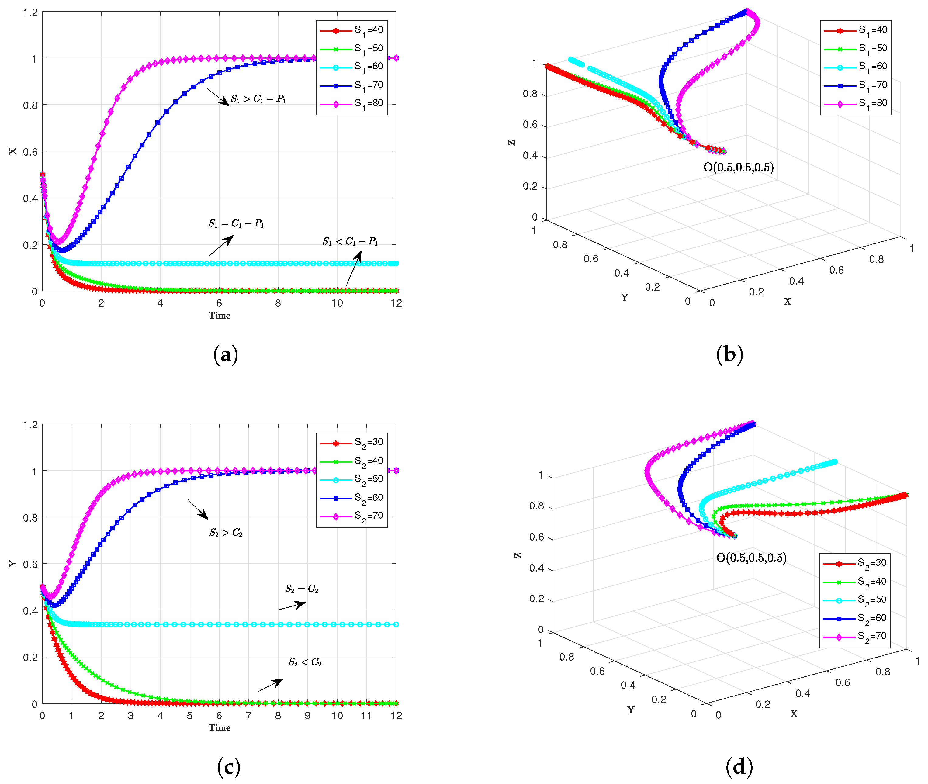 Sustainability 16 02335 g008