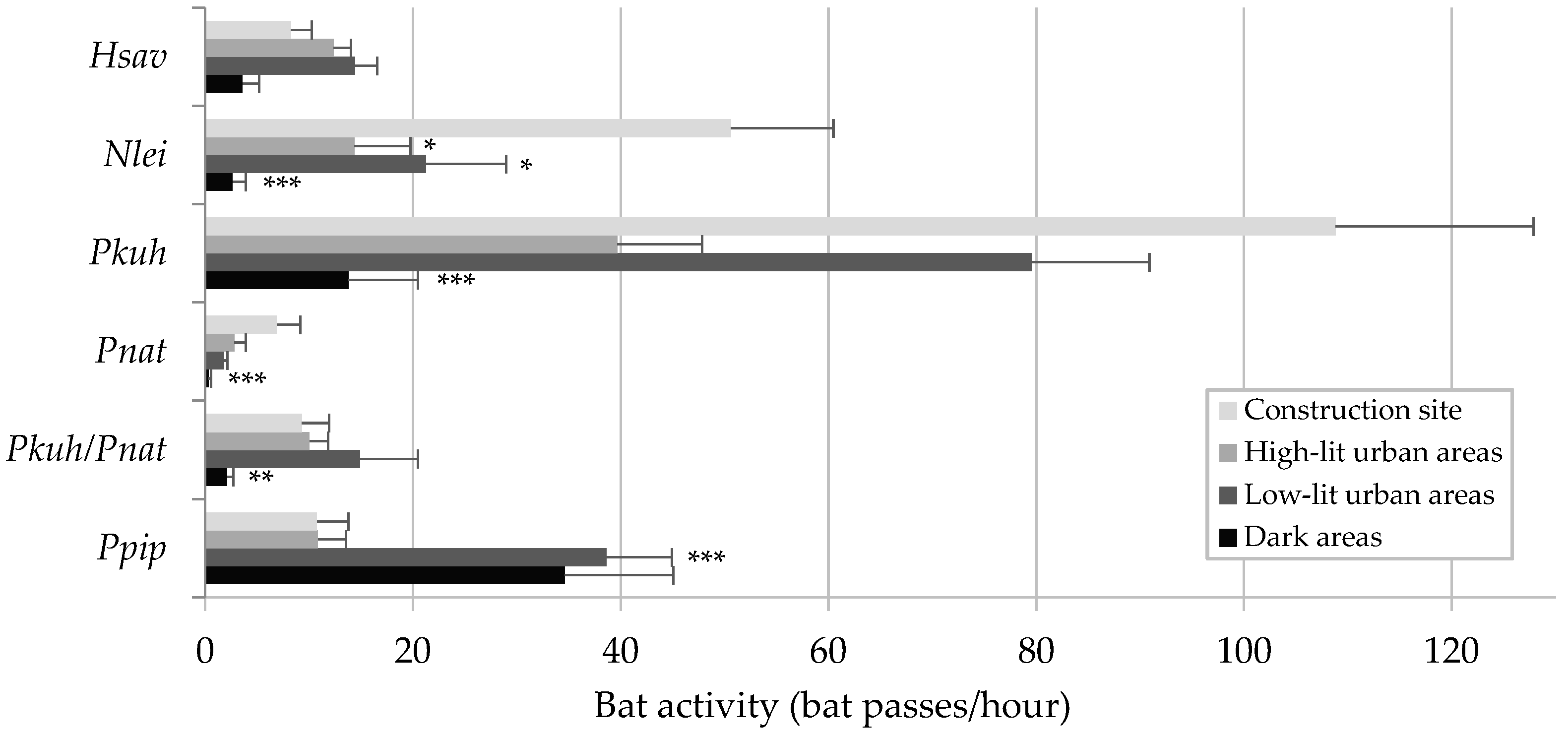 Sustainability 16 02337 g001