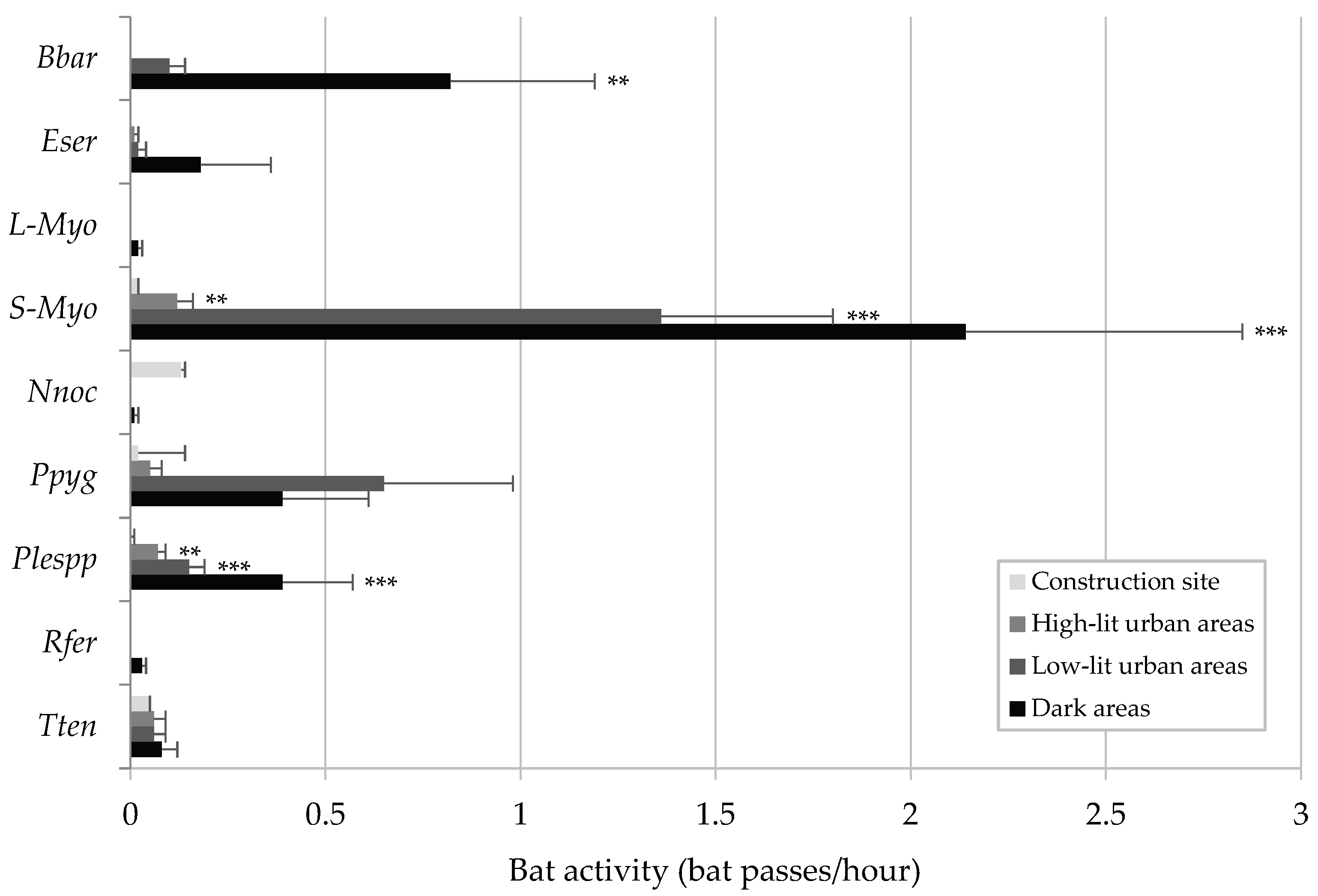 Sustainability 16 02337 g002