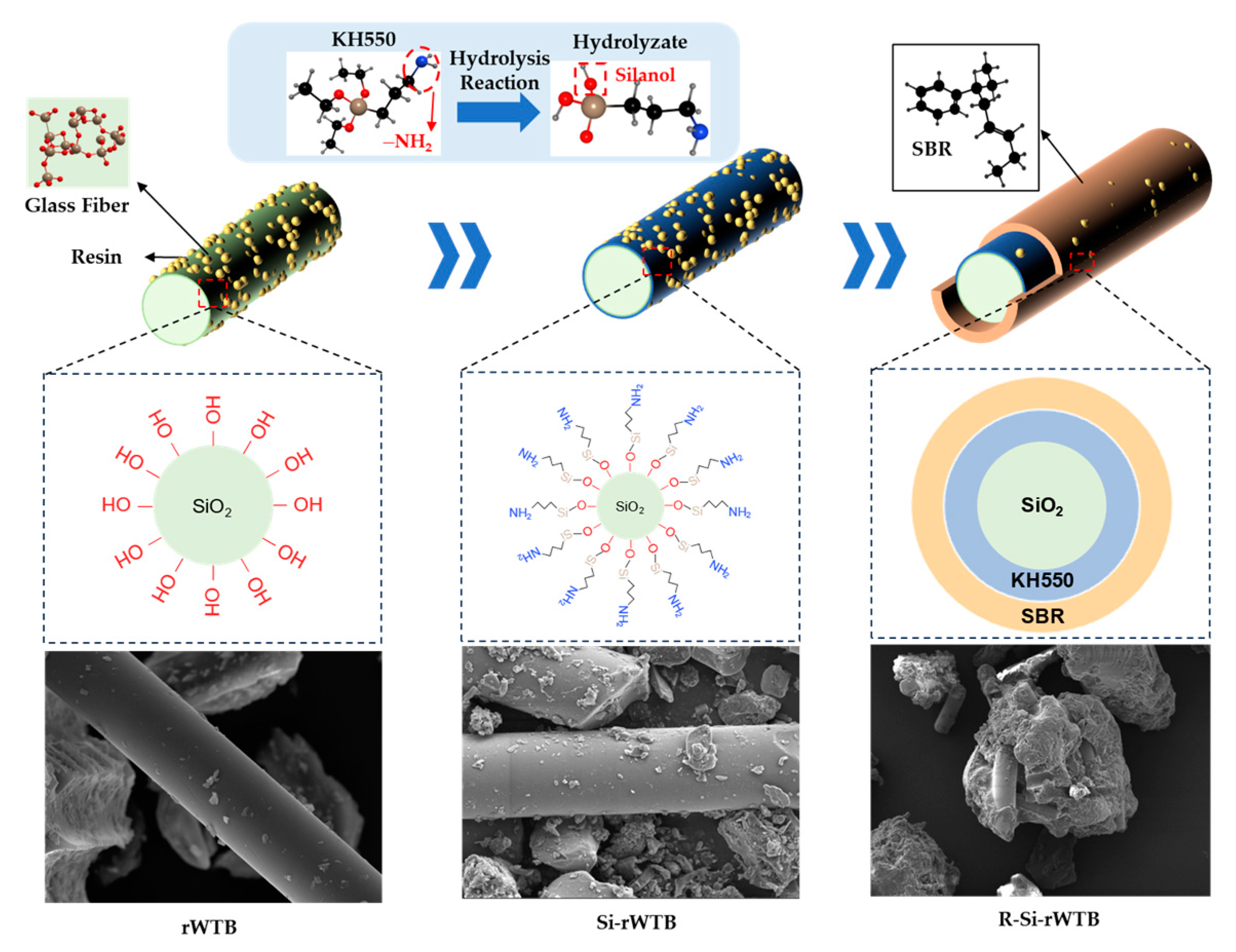 Sustainability 16 02343 g004