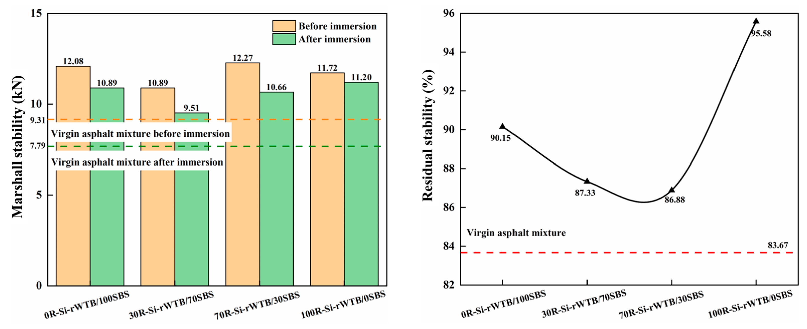 Sustainability 16 02343 g007
