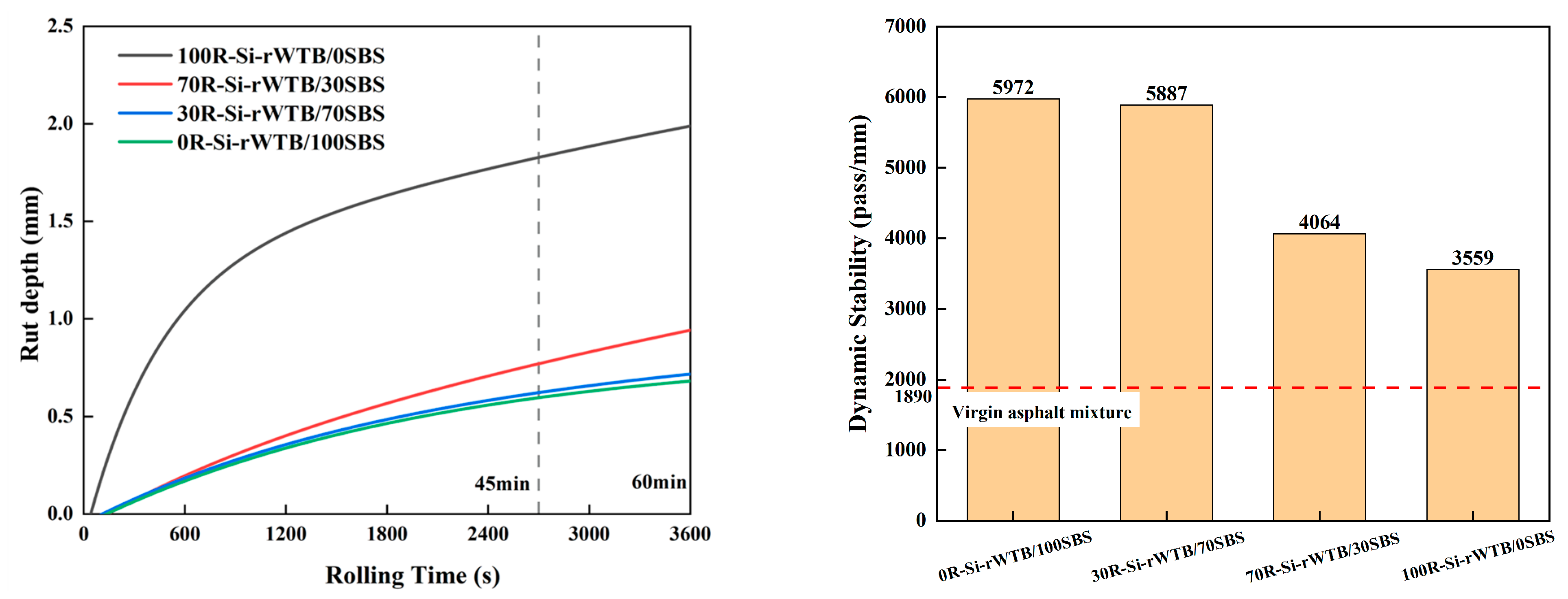 Sustainability 16 02343 g009