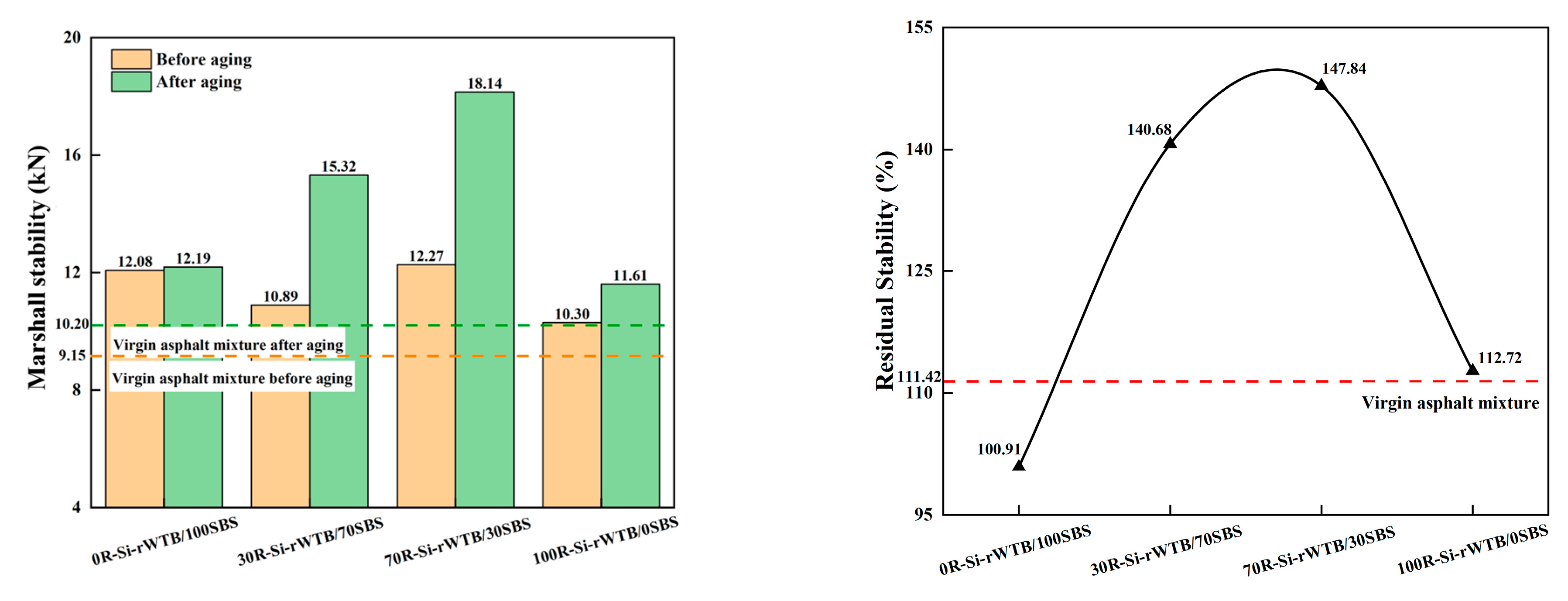 Sustainability 16 02343 g010