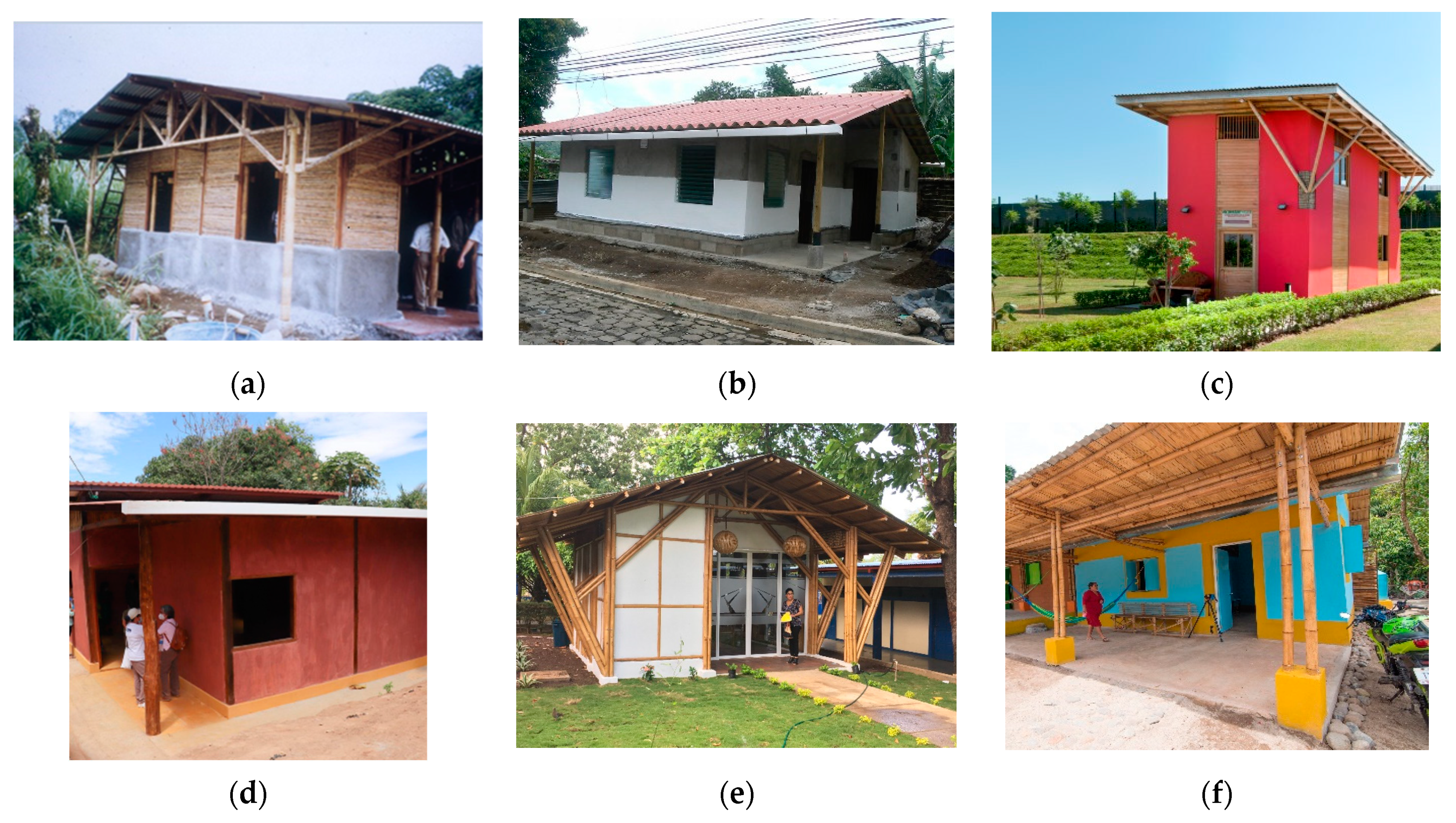 Sustainability 16 02347 g003