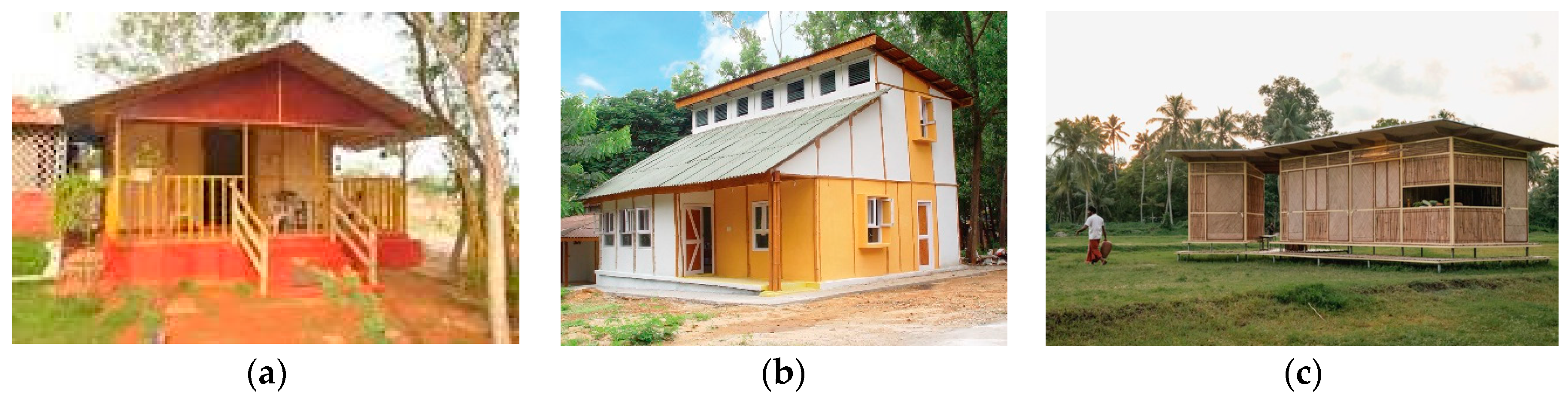 Sustainability 16 02347 g005