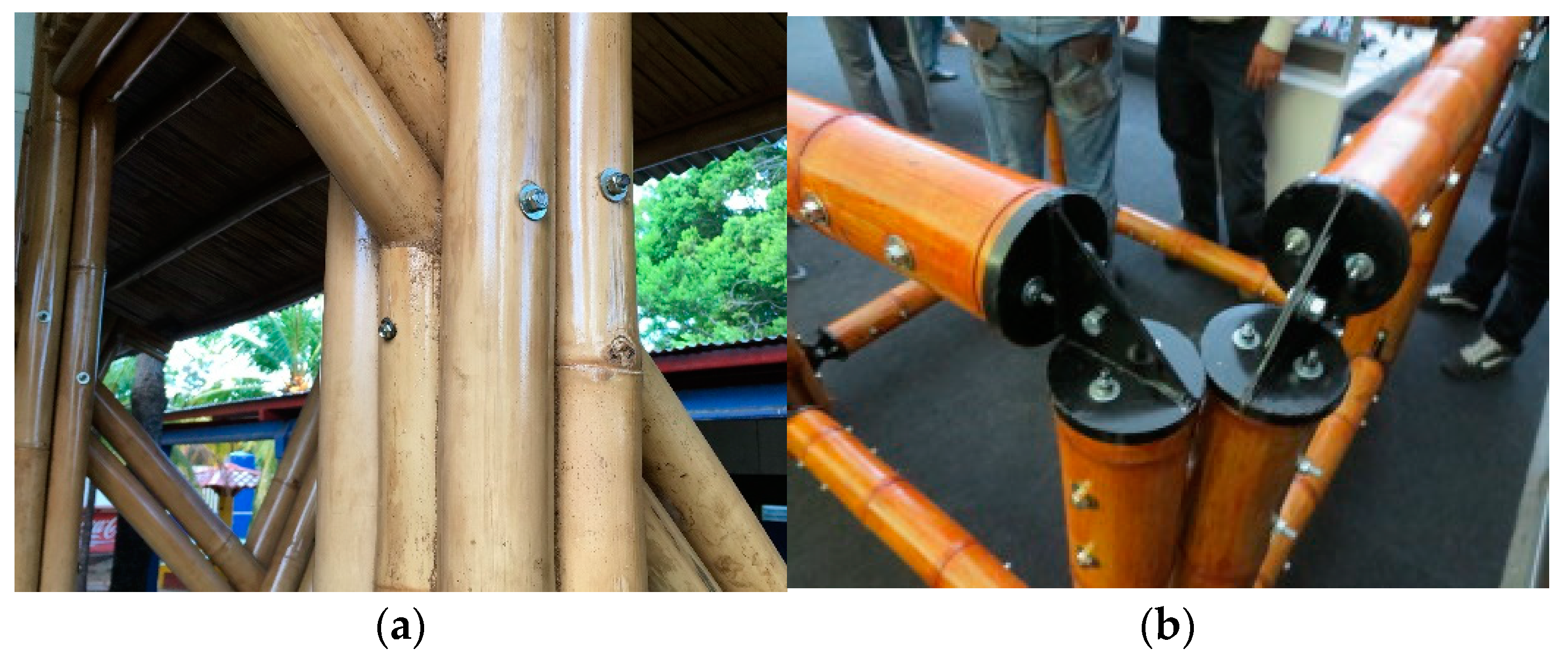 Sustainability 16 02347 g011