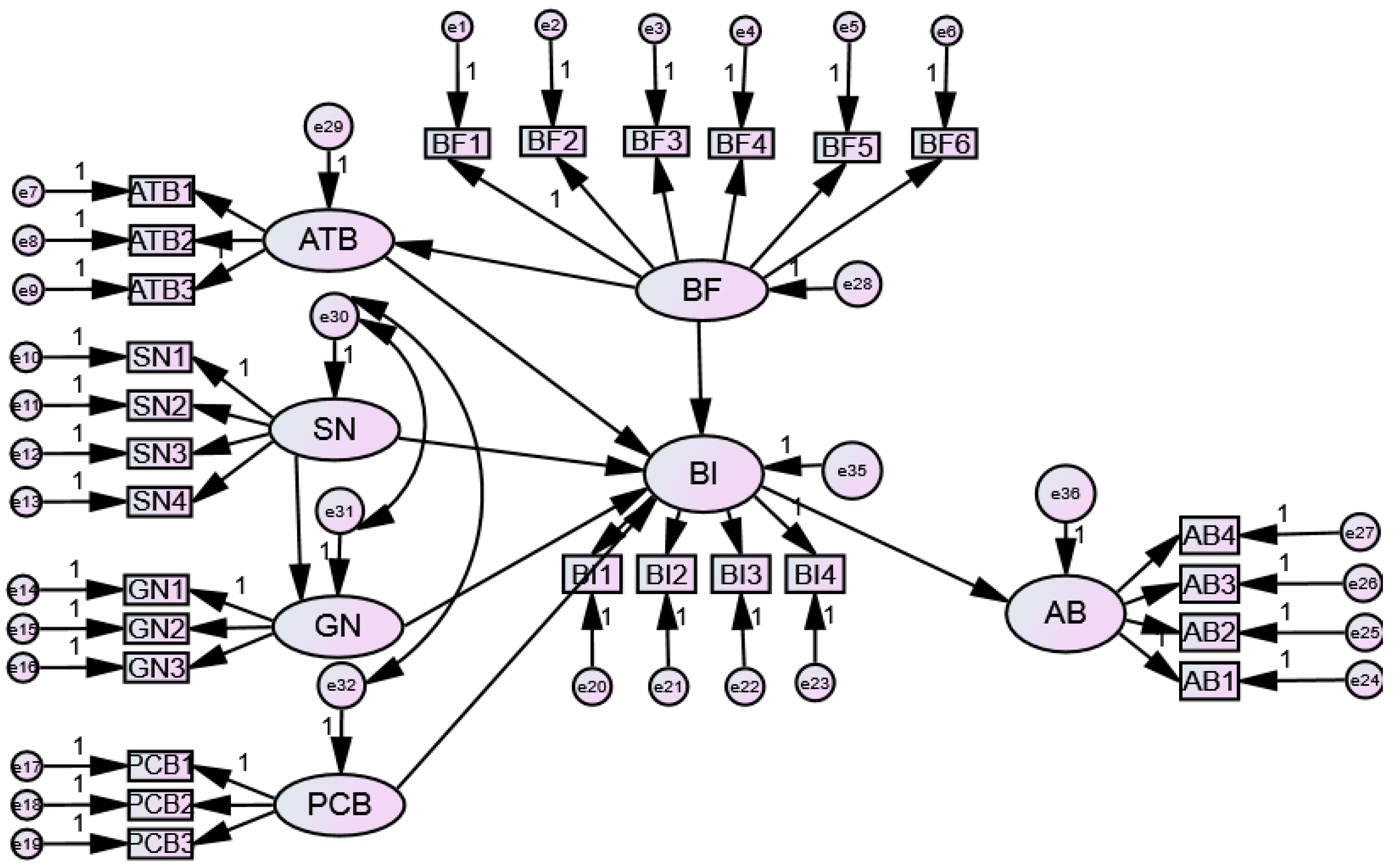 Sustainability 16 02350 g007