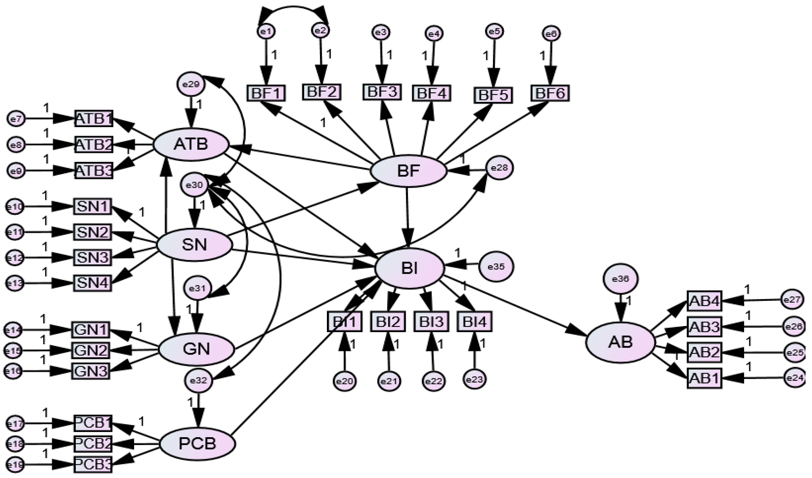 Sustainability 16 02350 g008