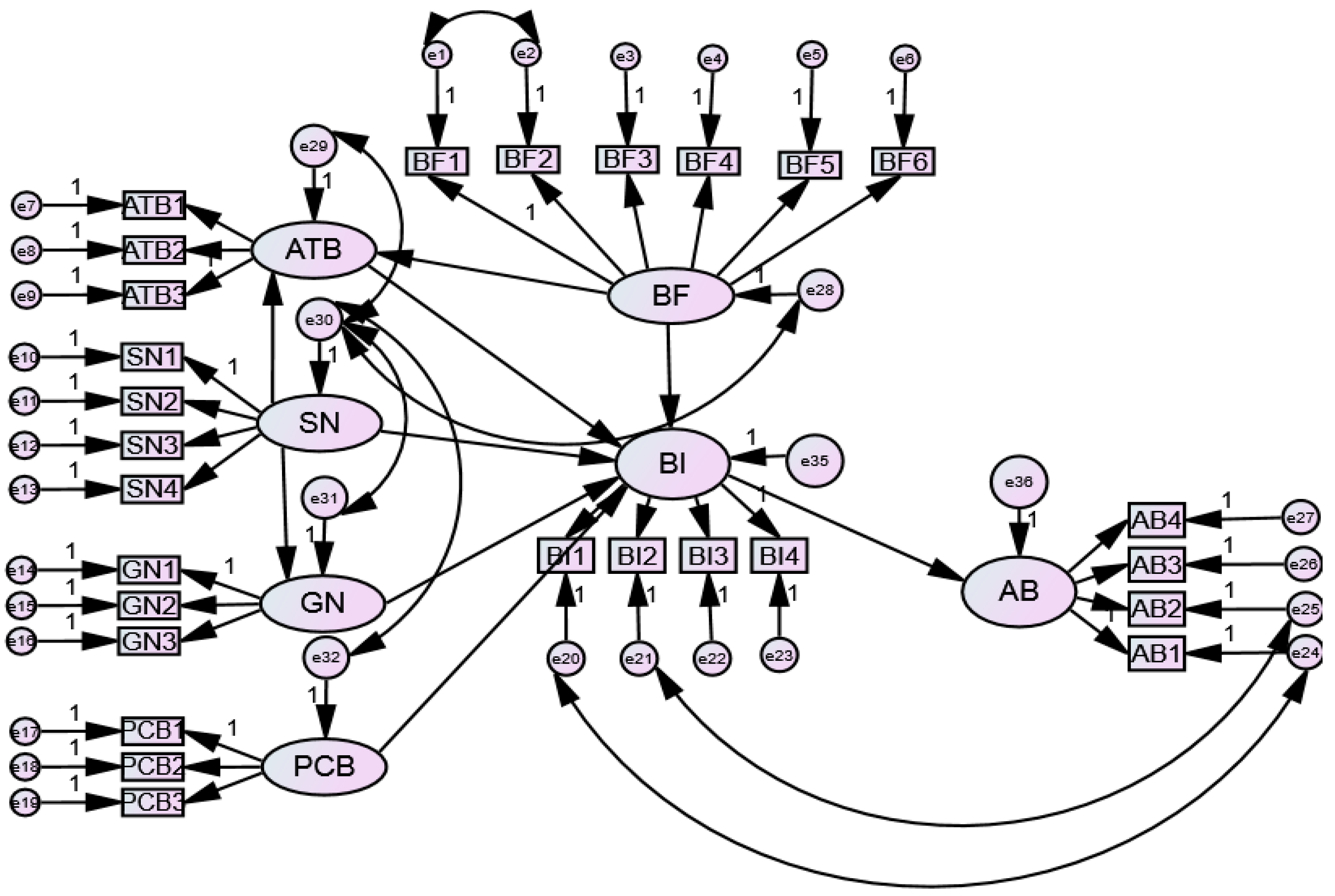 Sustainability 16 02350 g009