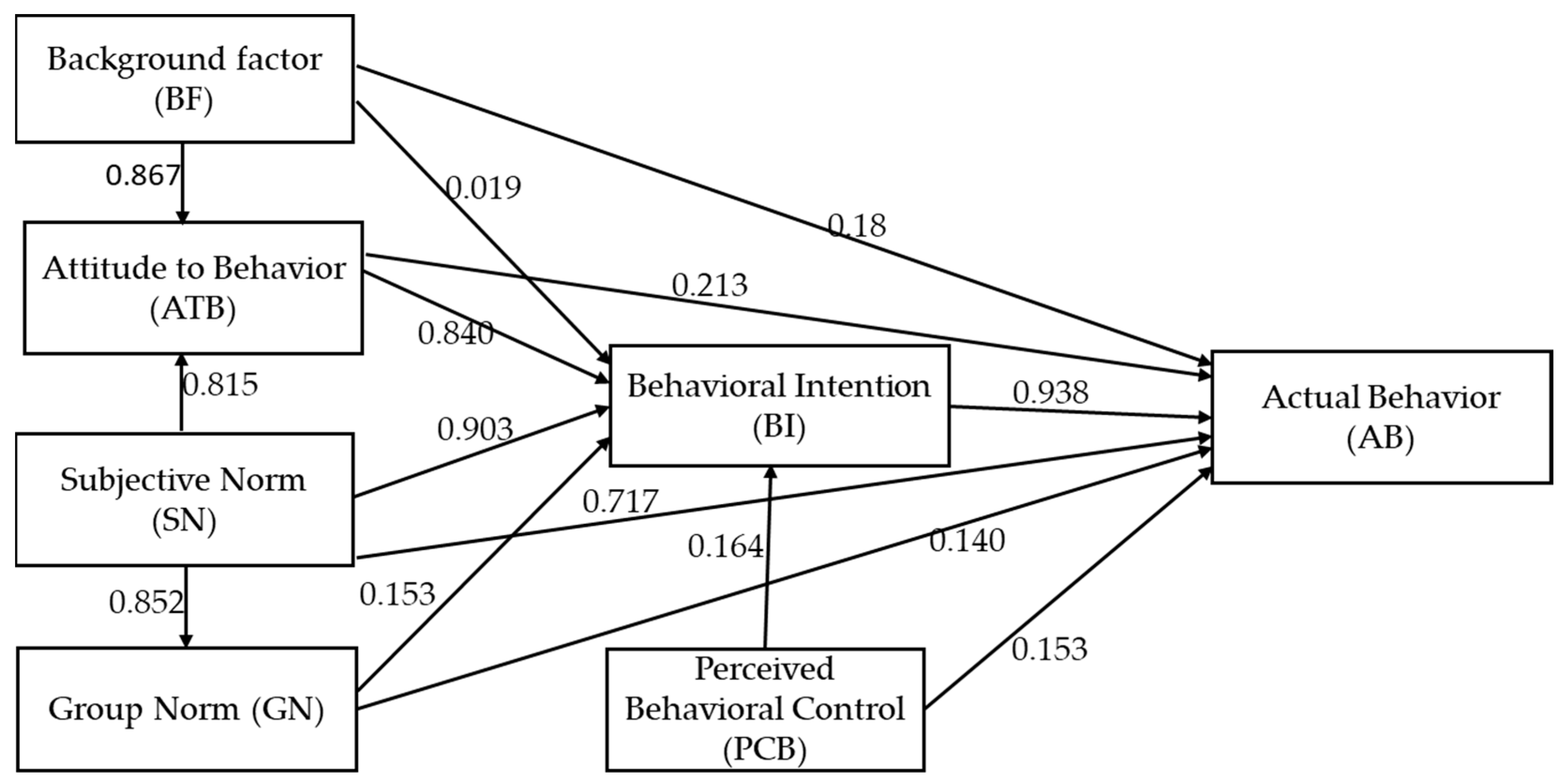 Sustainability 16 02350 g011