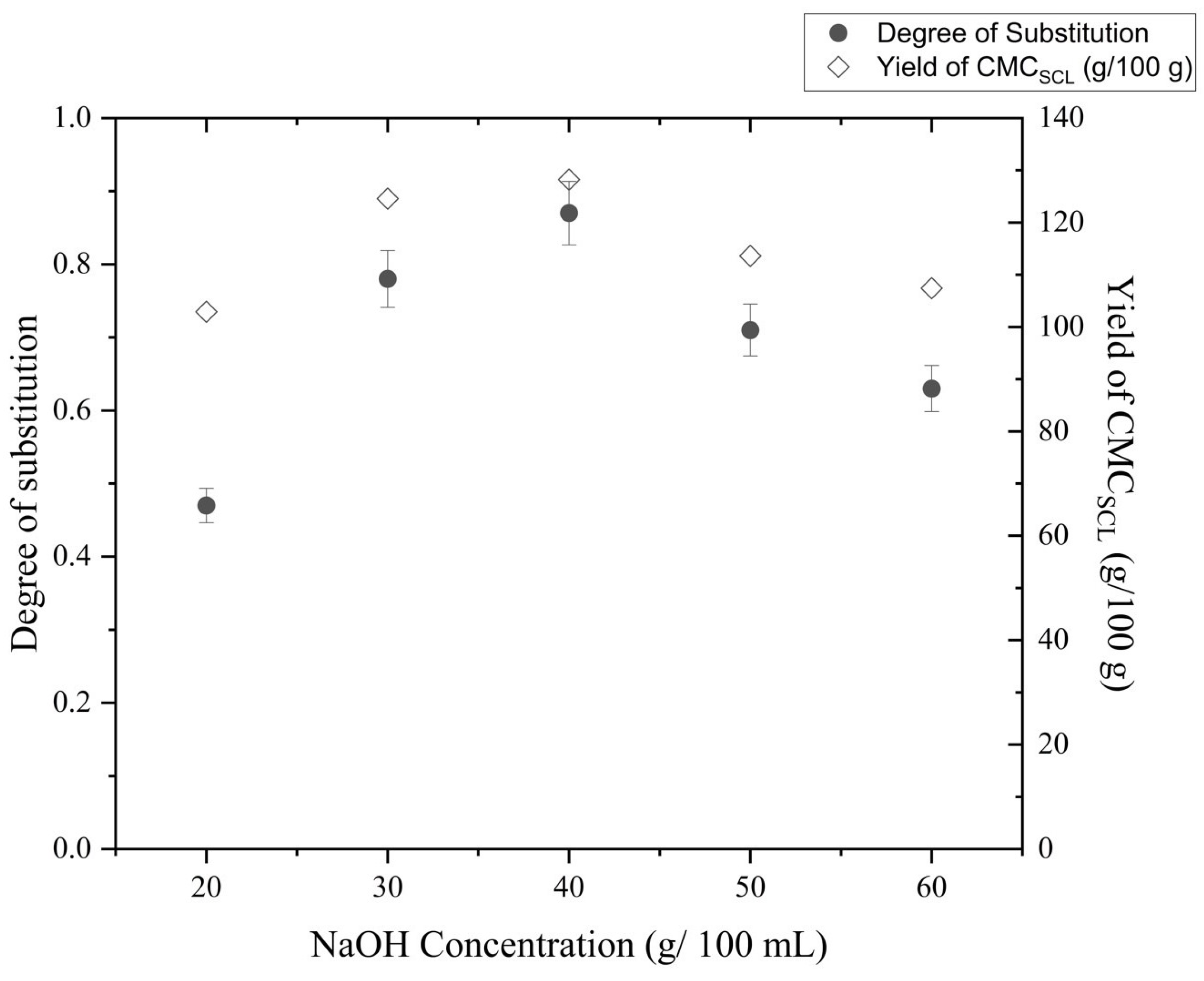 Sustainability 16 02352 g002