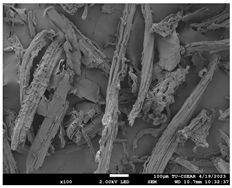 Sustainability 16 02352 i018