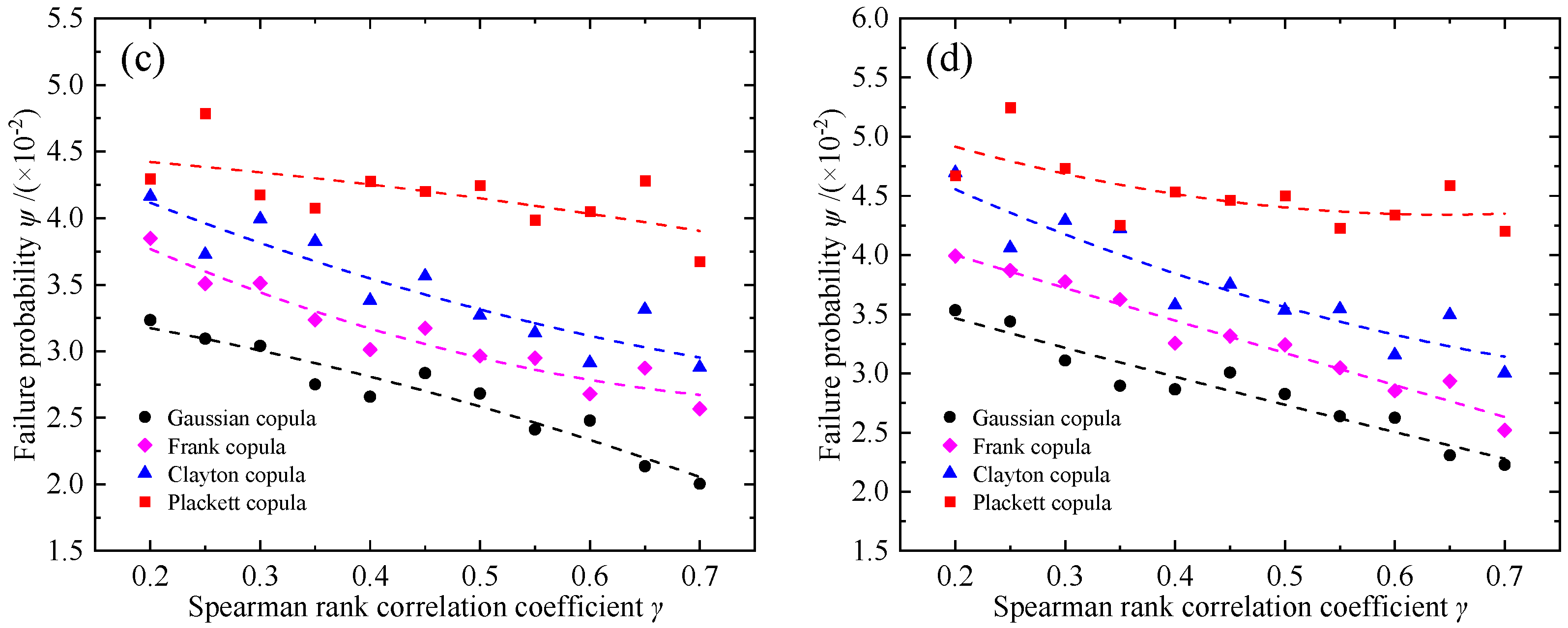 Sustainability 16 02356 g003b