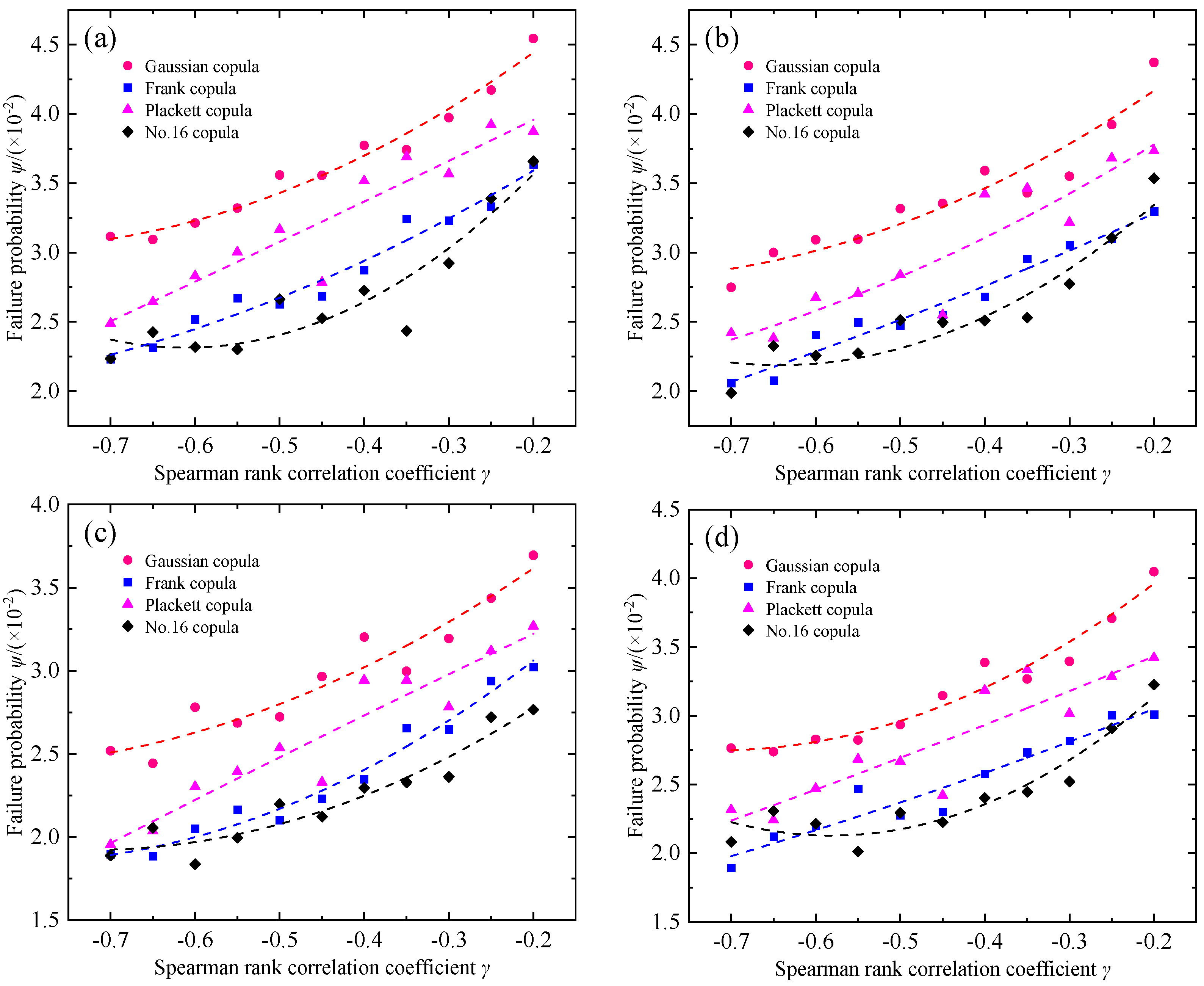 Sustainability 16 02356 g004